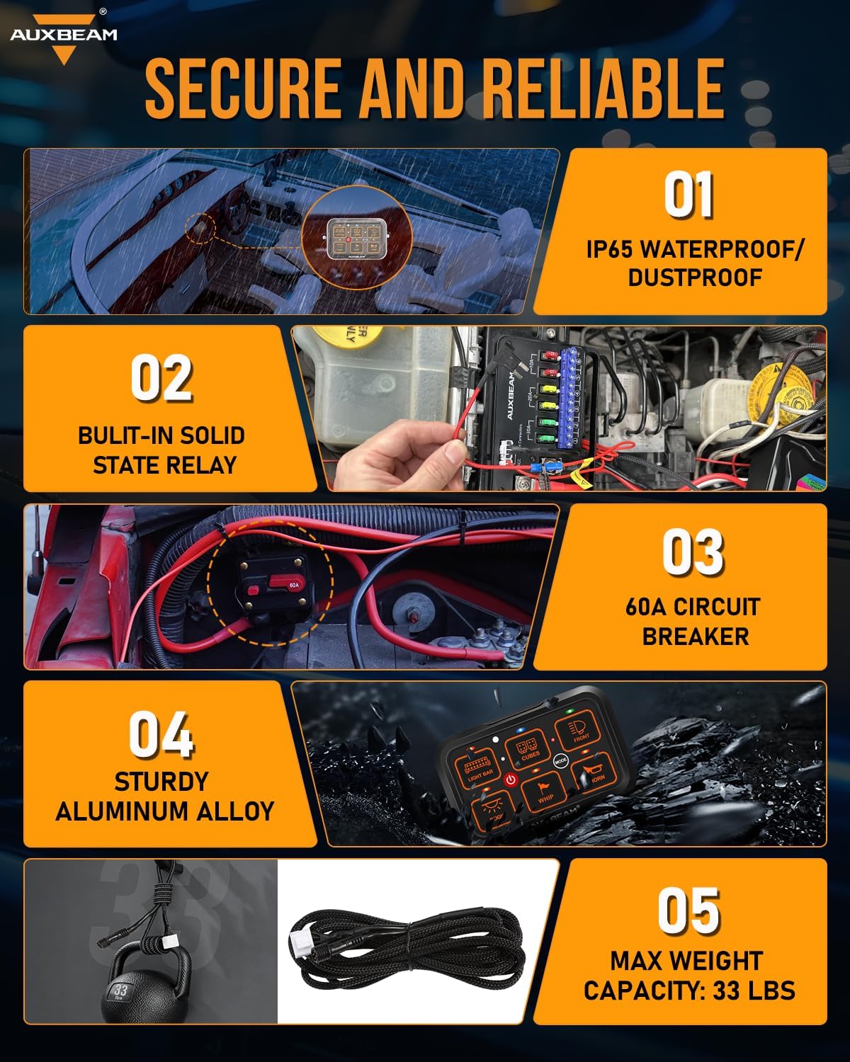 Auxbeam 6 Gang Switch Panel Bluetooth RGB AR-600 with Toggle Momentary Pulsed Modes Multifunctional Switch pod with Manual and Automatic Backlit Control Boat Switch Panel for Truck Car ATV Waterproof