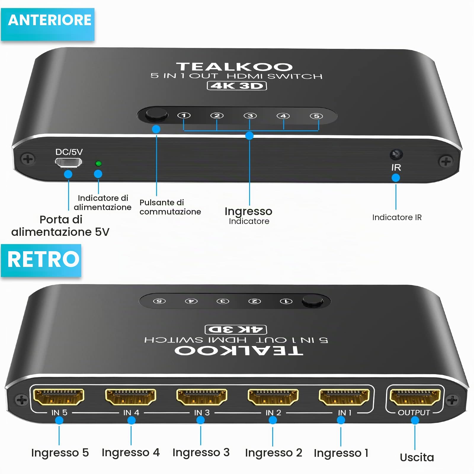 Splitter HDMI 5 in 1 Out – 4K Aliminium Switch automatico con telecomando – Commutatore supporta 4K 3D HDR per PS4, Xbox, TV Stick, lettore Blu-Ray
