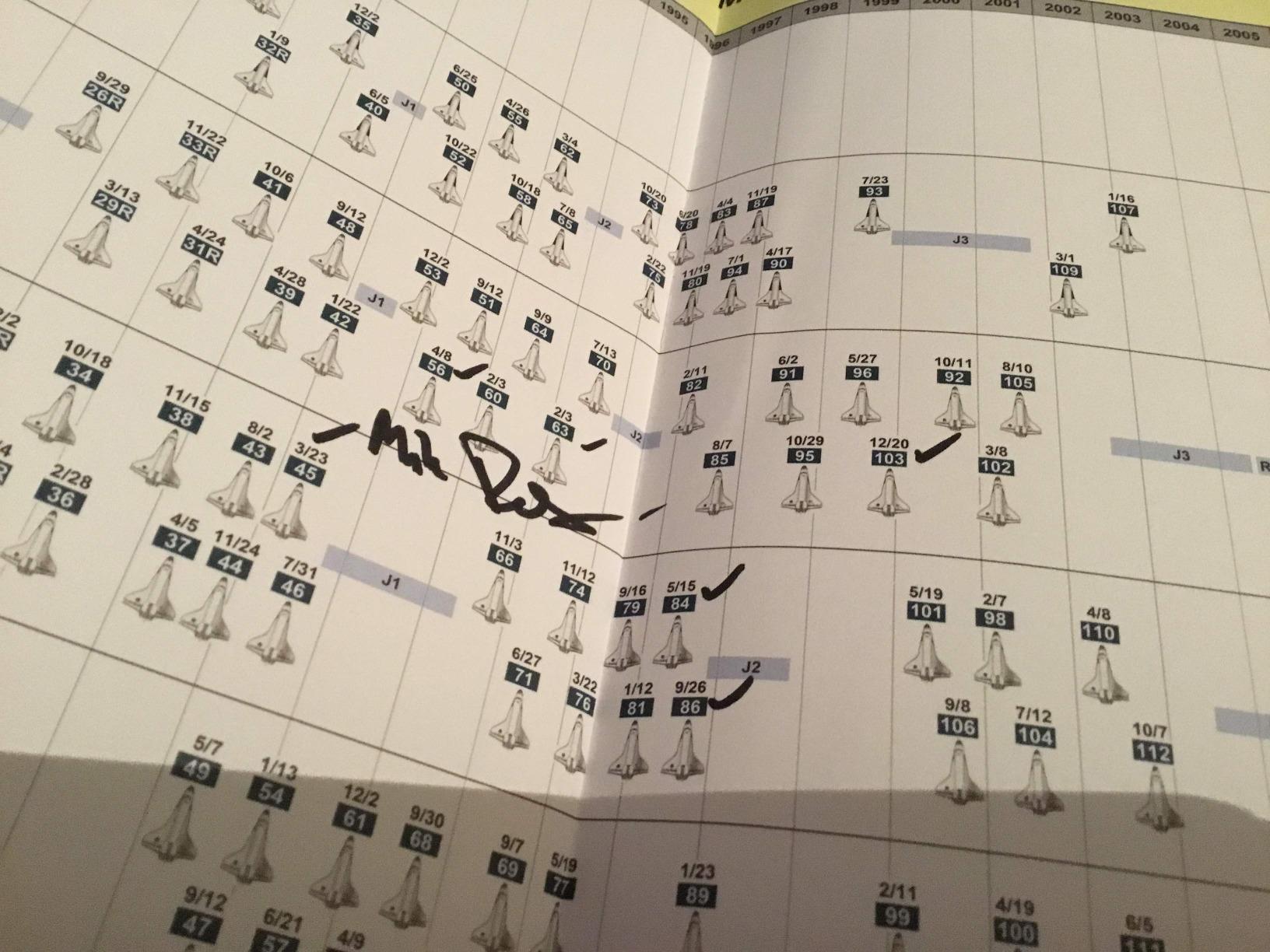 A MUST HAVE - NASA Engineer Quality dream Space Shuttle collection