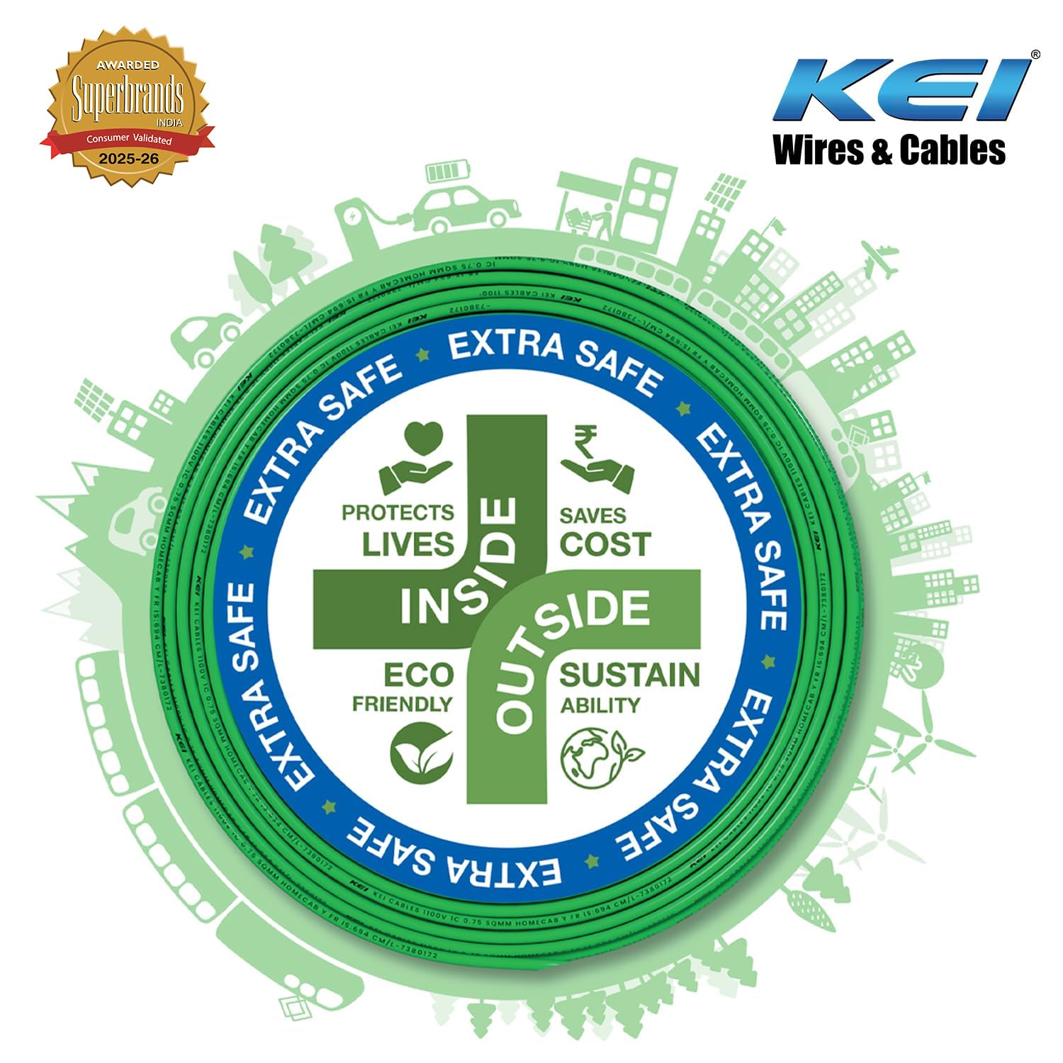 KEI Conflame Green Plus Wire - 90m Red -2 KEI Conflame Green Plus Wire - 90m Red -2