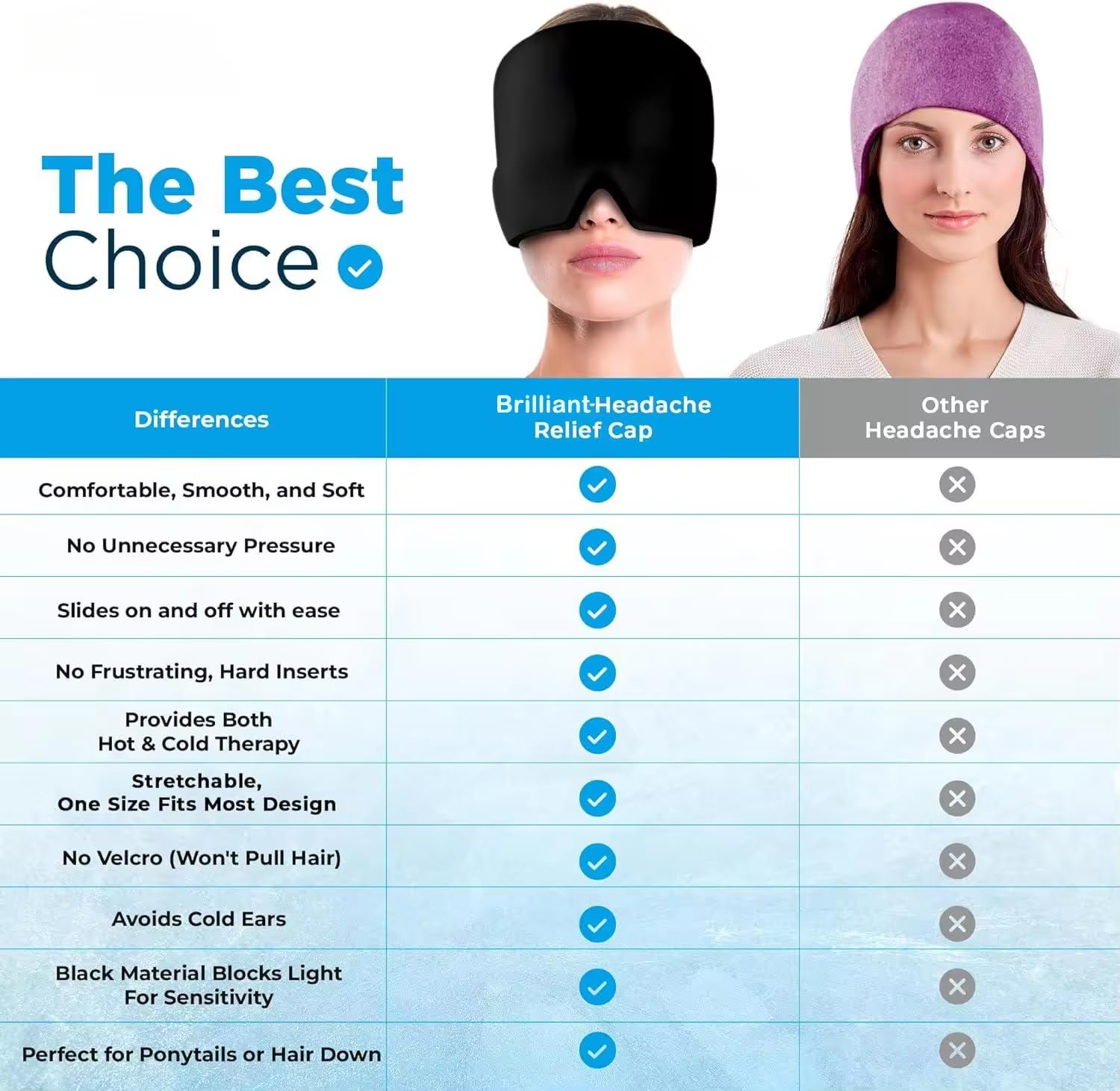 Migraine Relief Cap for Migraines, Headaches, Sinuses, Tension Relief Headache Relief Cap for Men & Women Hot and Cold Therapy Relaxing Thermax Migraine Cap, Migrane Relaxing Cap - Multicolor — Amazon image 6