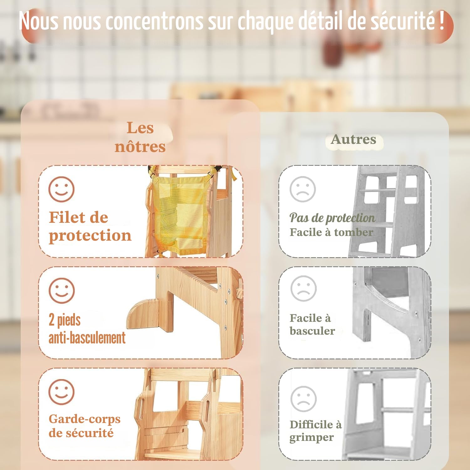 Tour d'apprentissage pour Enfants avec Filet de Sécurité, Marchepied de Cuisine Réglable 3 Niveaux, Chaise Montessori