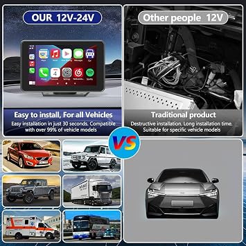 Carplay Screen for Car with Apple CarPlay/Android Auto, 7 Wireless Car Stereo, Portable Touchscreen Car Radio with Bluetooth, Backup Camera, GPS Navigation, Mirror Link,Multimedia Player All Vehicles