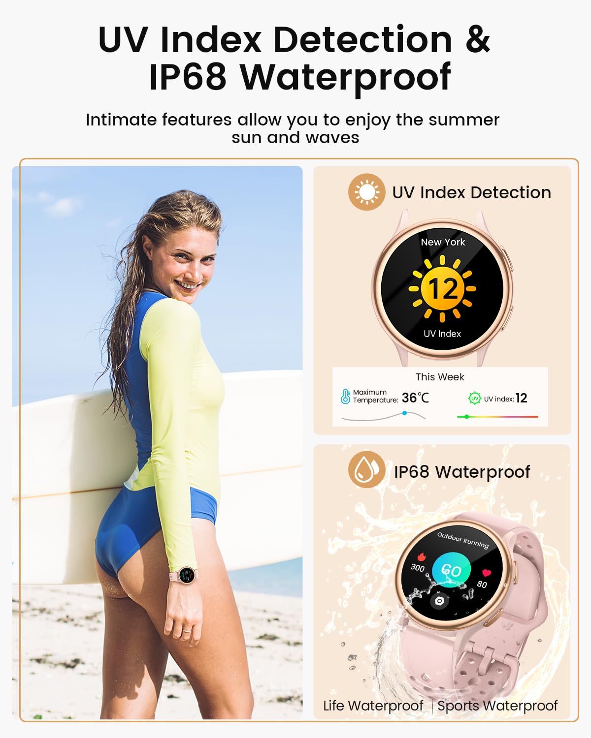 Sanorum Smartwatch Donna, 1.27" HD Smart Watch con Chiamate, Fisiologia Femminile Sonno Cardiofrequenzimetro SpO2 70+ Sportive Fitness Orologio Contapassi IP68 iOS Android Rosa