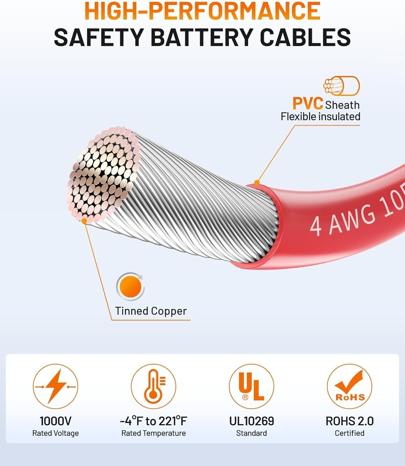 Ampeak 4 AWG Battery Cable 2FT Anti-Spark Battery Wire Waterproof Inverter Pure Copper Cable with Terminal 3/8 Inch Lugs for Truck RV Solar Inverter Marine Golfcart