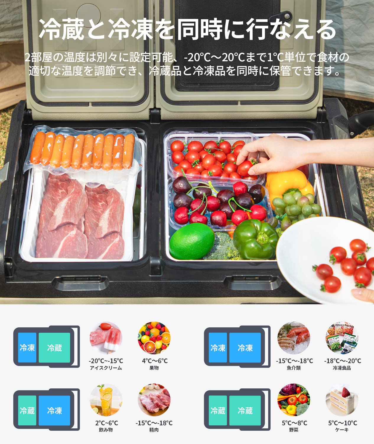 Amazon.co.jp: EENOUR 車載冷蔵庫 TAW35 35L -20℃～20℃ バッテリー1個 
