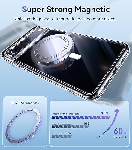 Miniatura 2 de Juntone Funda transparente para Google Pixel 8 con imán compatible con MagSafe No amarilla Protección contra caídas de grado militar de 10 pies