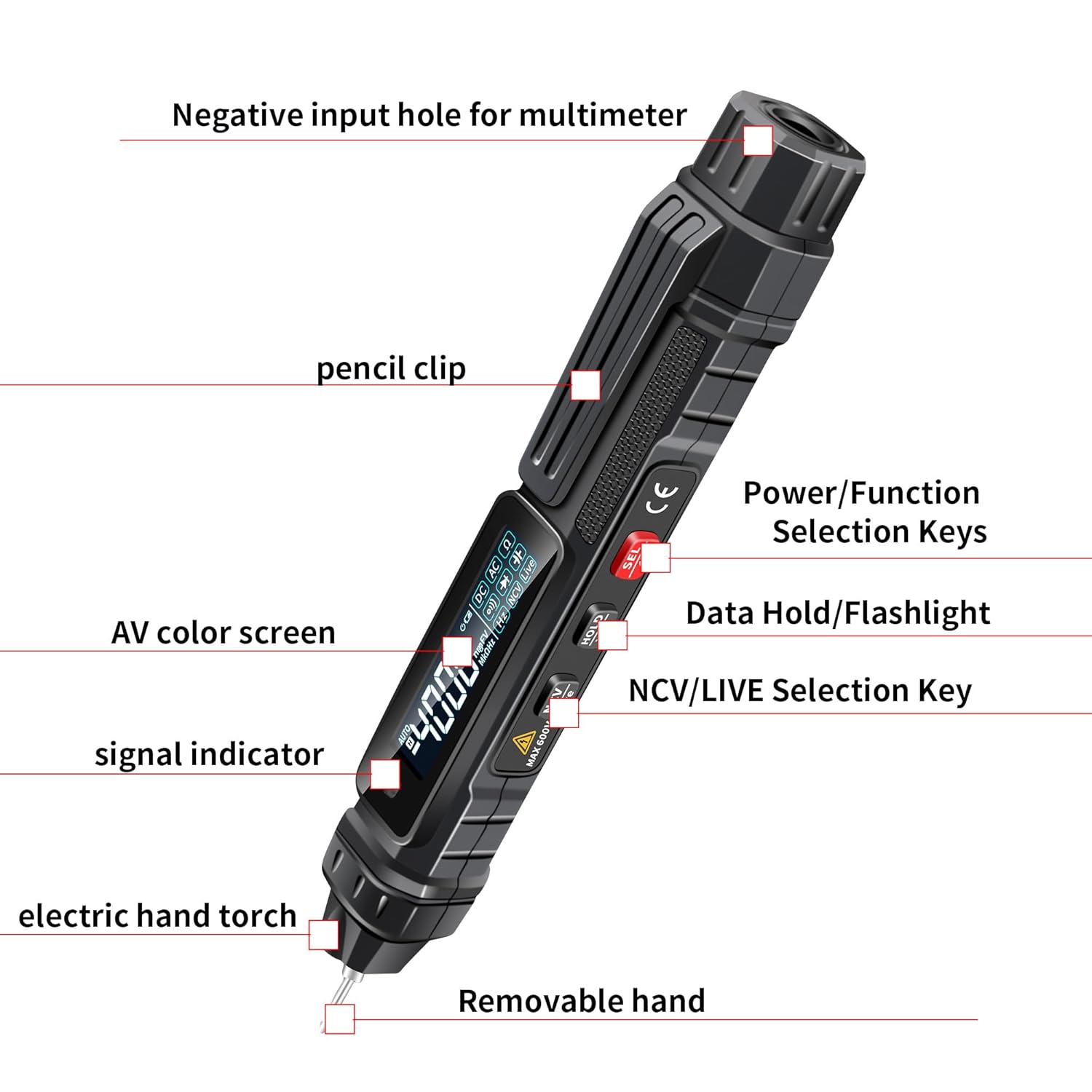 SNAKOL SK-216B Pen Type Digital Multimeter with labeled parts