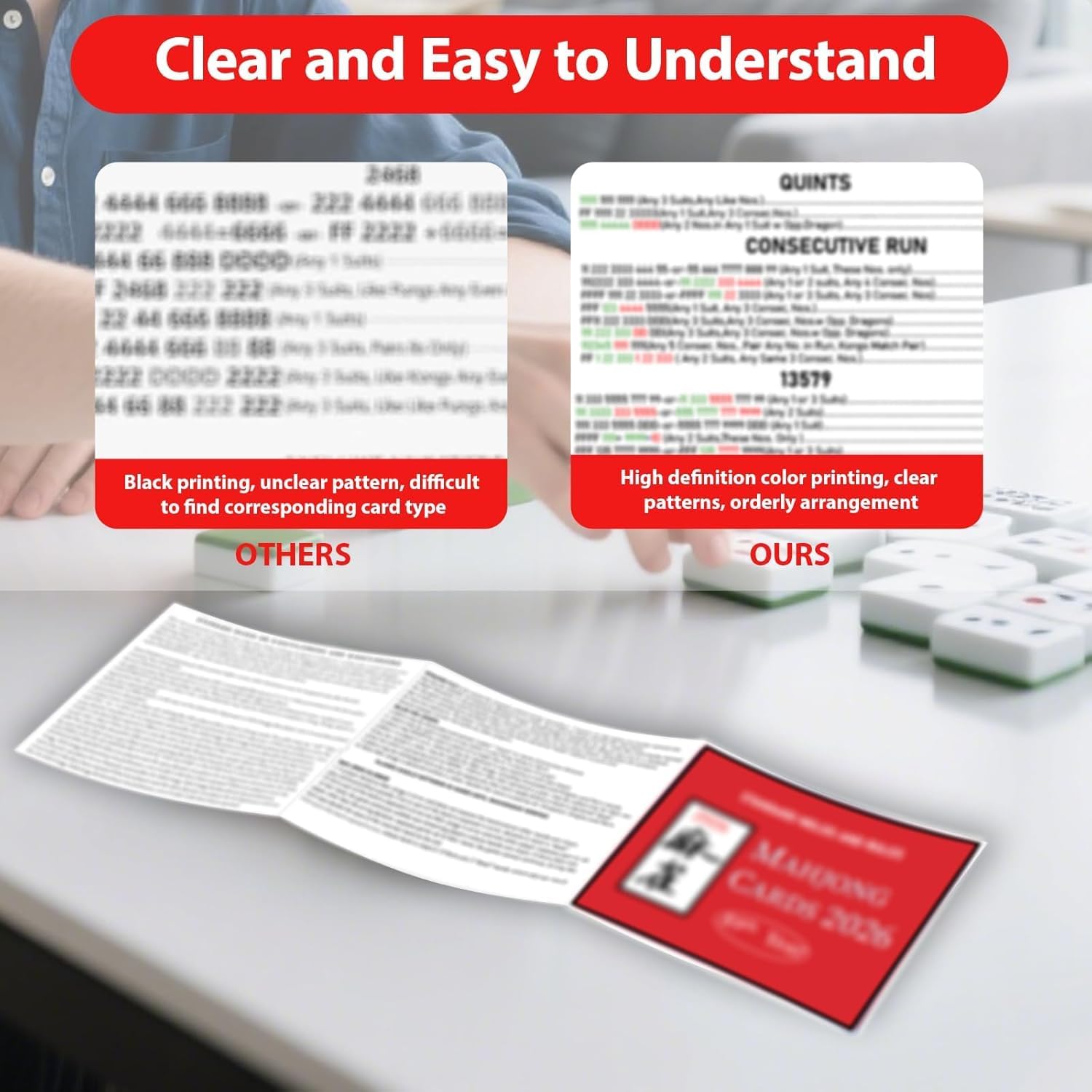 Mahjong Cards 2026, 4 PCS Mah Jong Card Large Print, Easy to Read Rule Cards for Mah Jong,Perfect Mahjong Accessories and Gifts for Mahjong Beginners