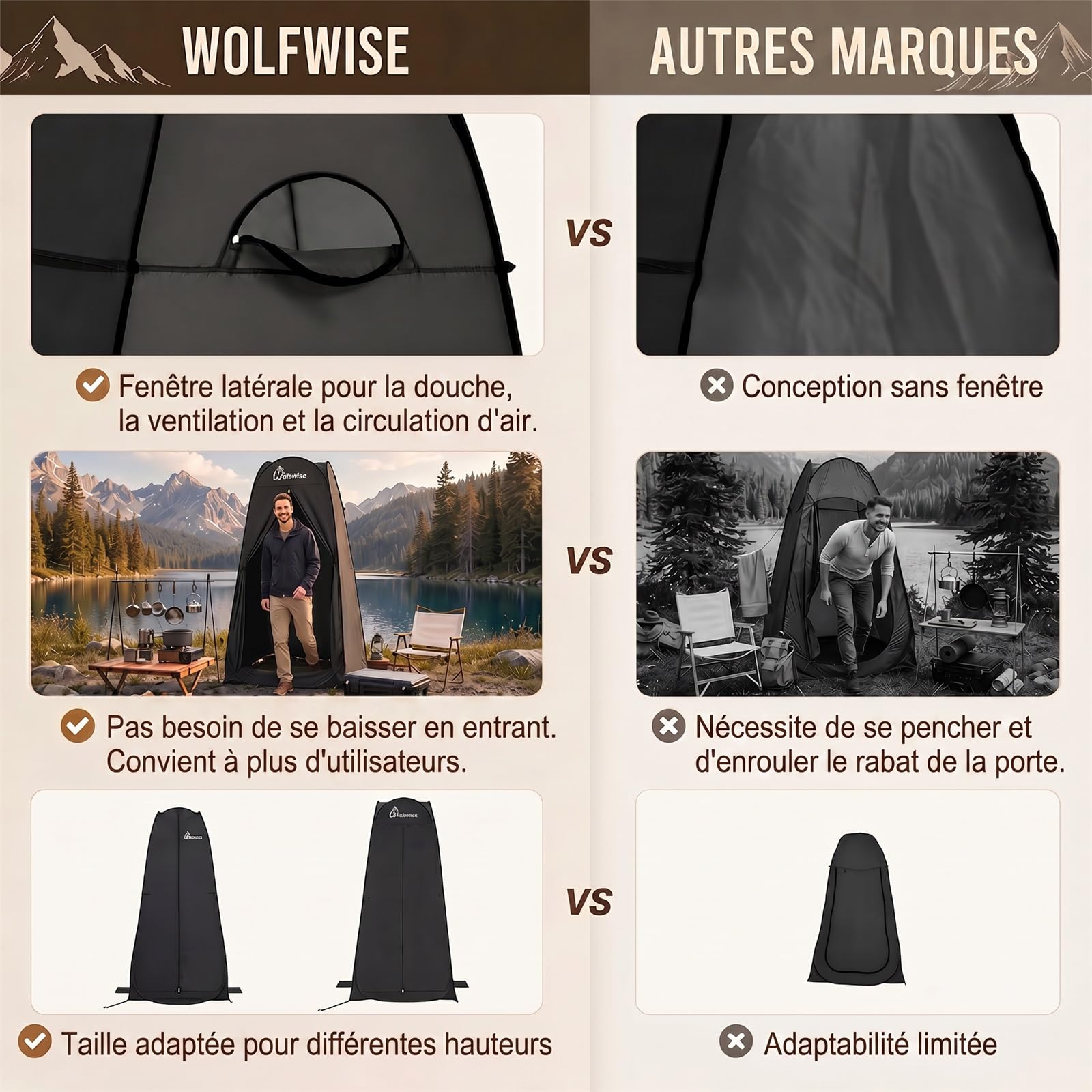 WolfWise Tente de Douche Pop Up Toilette Cabinet de Changement Camping Abri de Plein Air Vestiaire Extérieure Intérieure Portable, Largeur 40" (101 cm), Hauteur 75" (190 cm), Noir