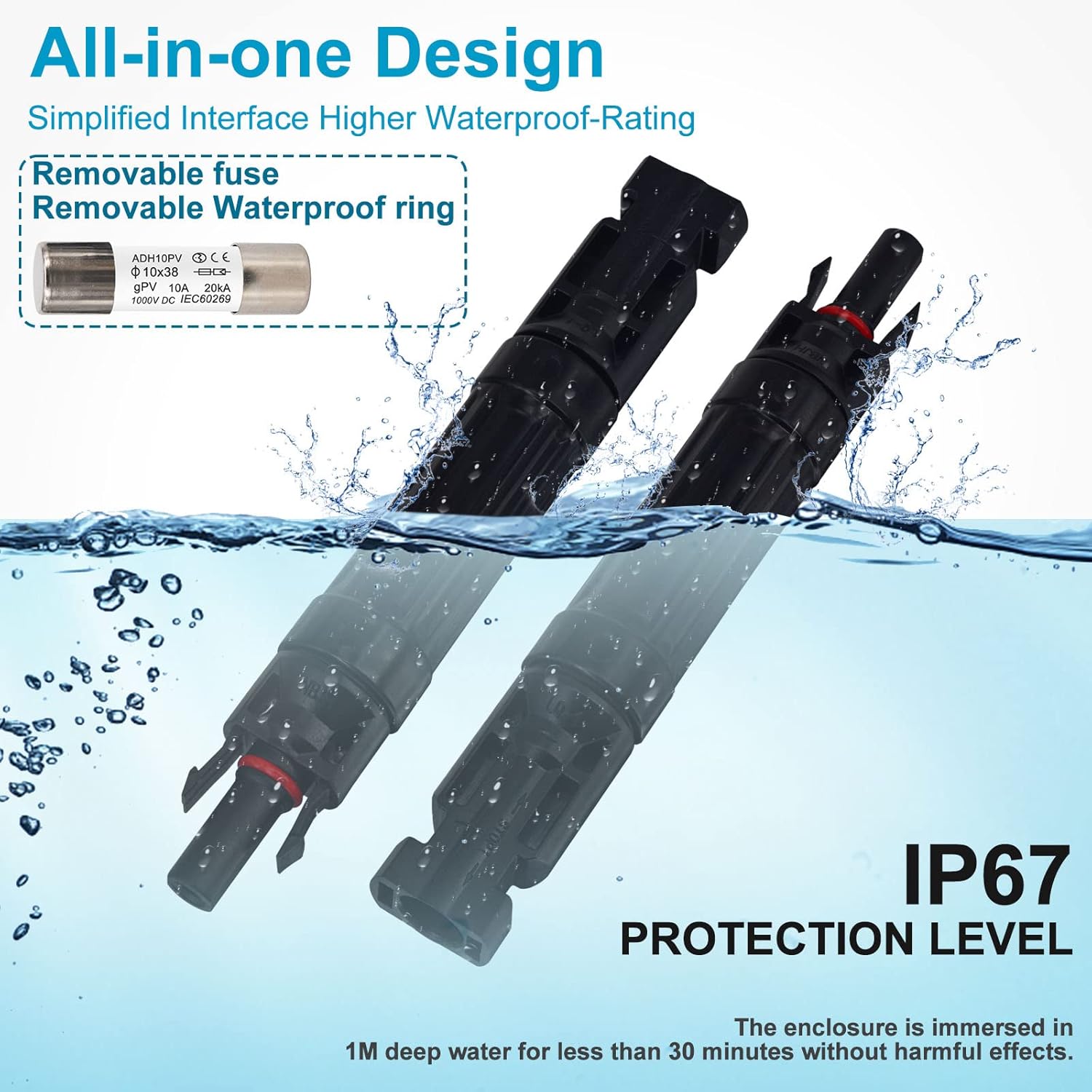 15A Solar Fuse Holder Inline with Male and Female Connector for Solar Panel and Solar Controller, Waterproof Solar Fuse Connector, Solar Surge Protection Device 5pcs