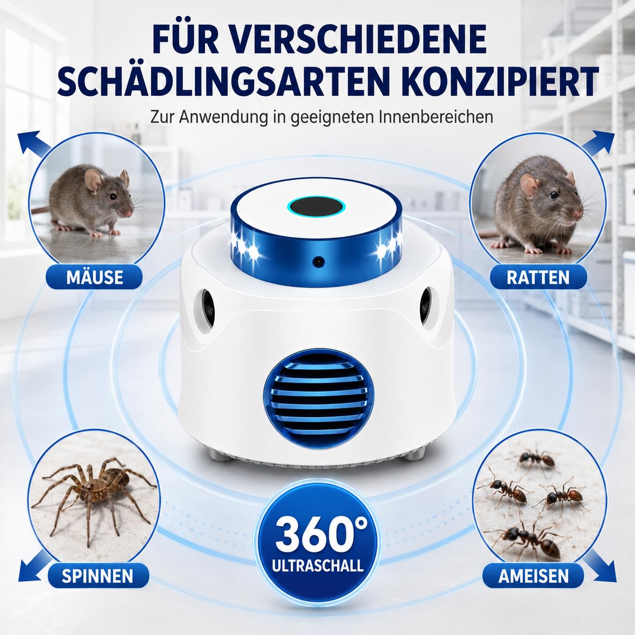 MEKEET Répulsif à ultrasons 360° avec 4 modes et 9 LED stroboscopiques, répulsif contre les rats, souris, araignées, fourmis, portée de 310 m², répulsif professionnel pour l'intérieur et le garage