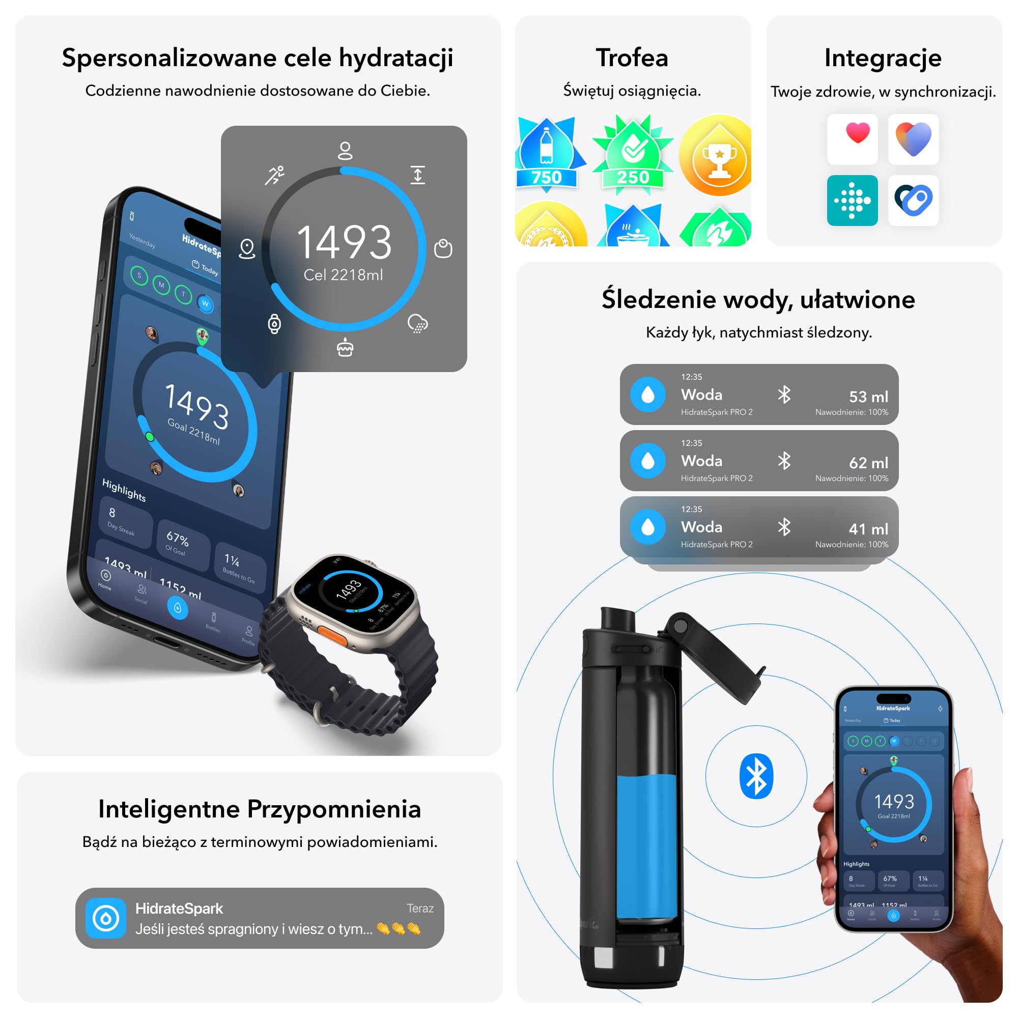 HidrateSpark PRO 2 Butelka Inteligentna – 621 ml Stal Nierdzewna Izolowana, Monitoruje Nawodnienie, LED & Dźwięk Przypomnienia, Bluetooth App, Korek Chug, BPA-Free, Granatowa (z Apple Find My)