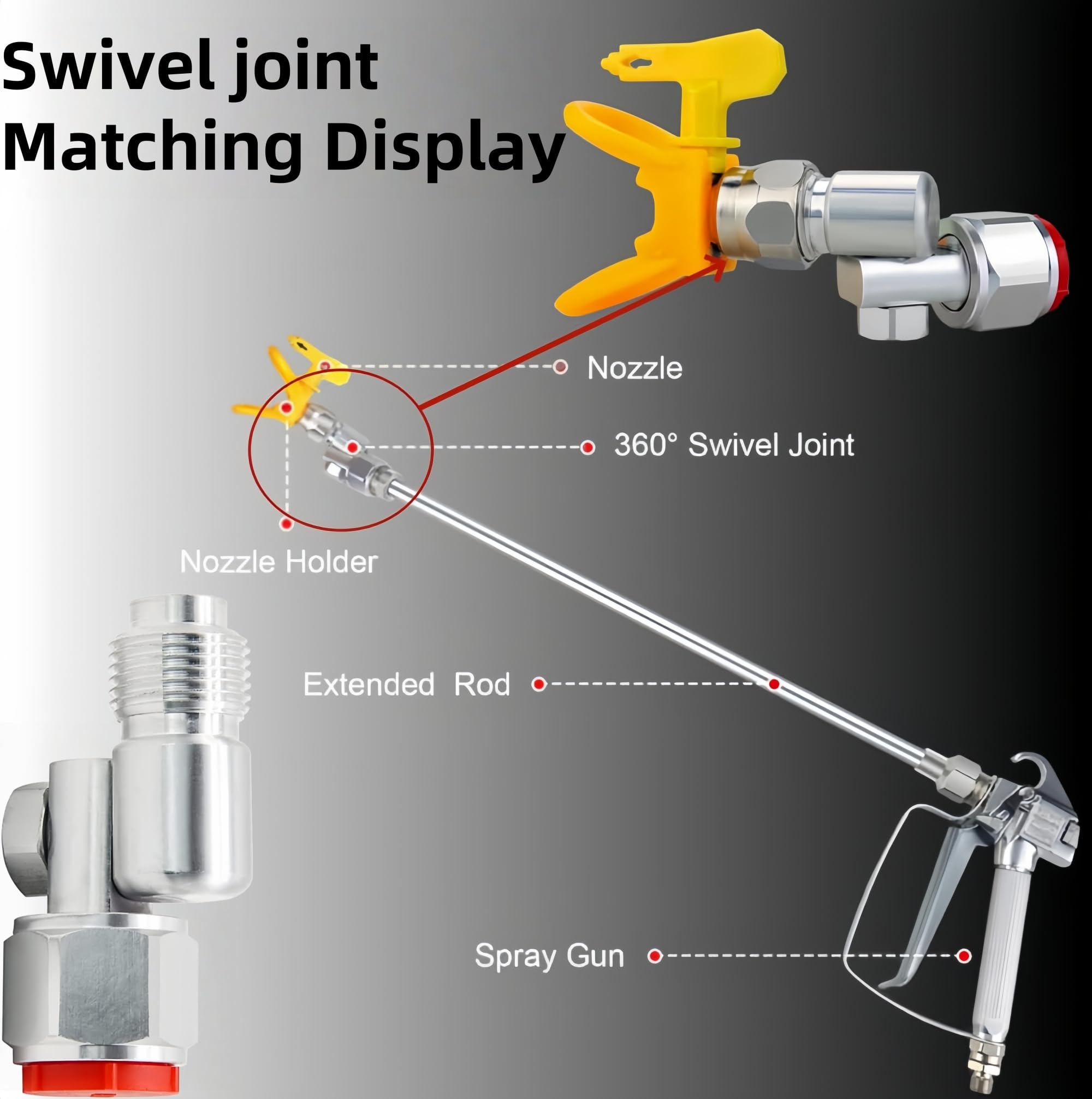 Lueさん専用 Amazon | 2個 235486 7/8インチ スレッドスイベルジョイント エアレス
