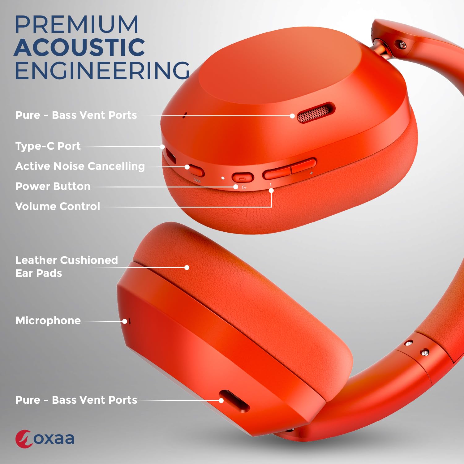 Oxaa Headphones Bluetooth Wireless with Deep Bass, 43dB Active