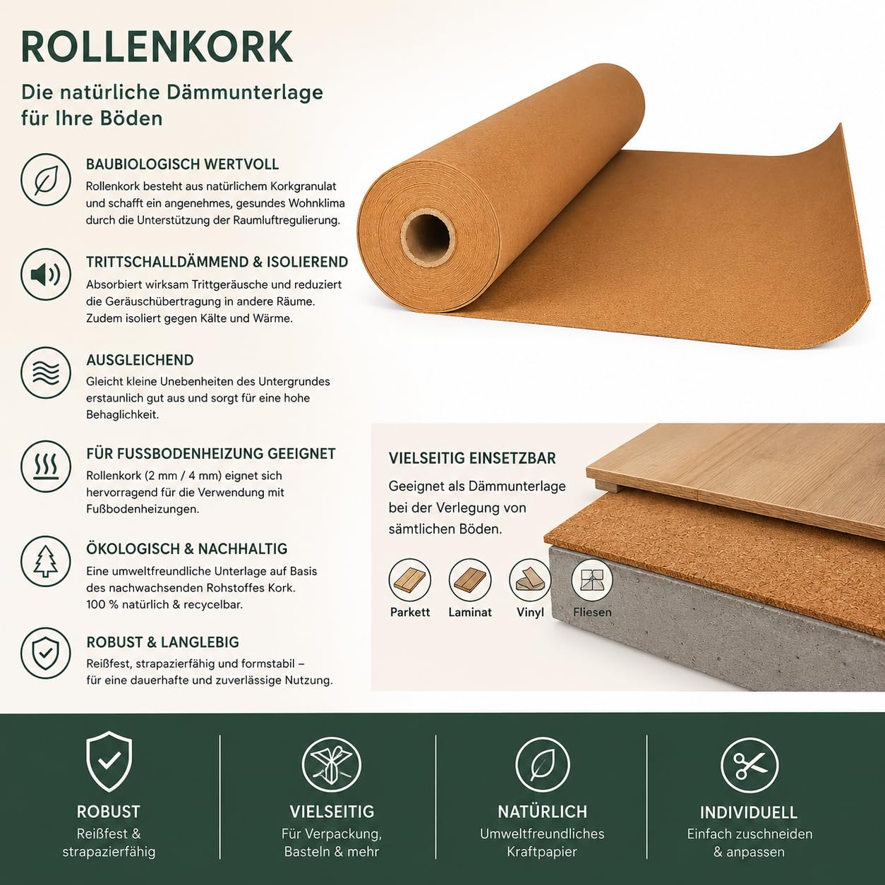 Rollenkork in verschiedenen Maßen und Stärken Kork Rolle Trittschalldämmung Dämmunterlage (Rollenkork 2 mm stark 1 x 10 m)