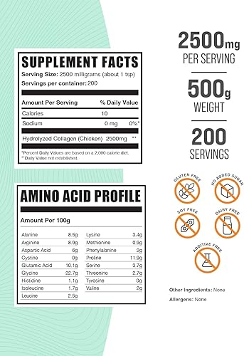 Miniatura 2 de BULKSUPPLEMENTS.COM Pollo en polvo de colágeno - Polvo de colágeno hidrolizado, suplemento de colágeno, péptidos de colágeno en polvo, colágeno en