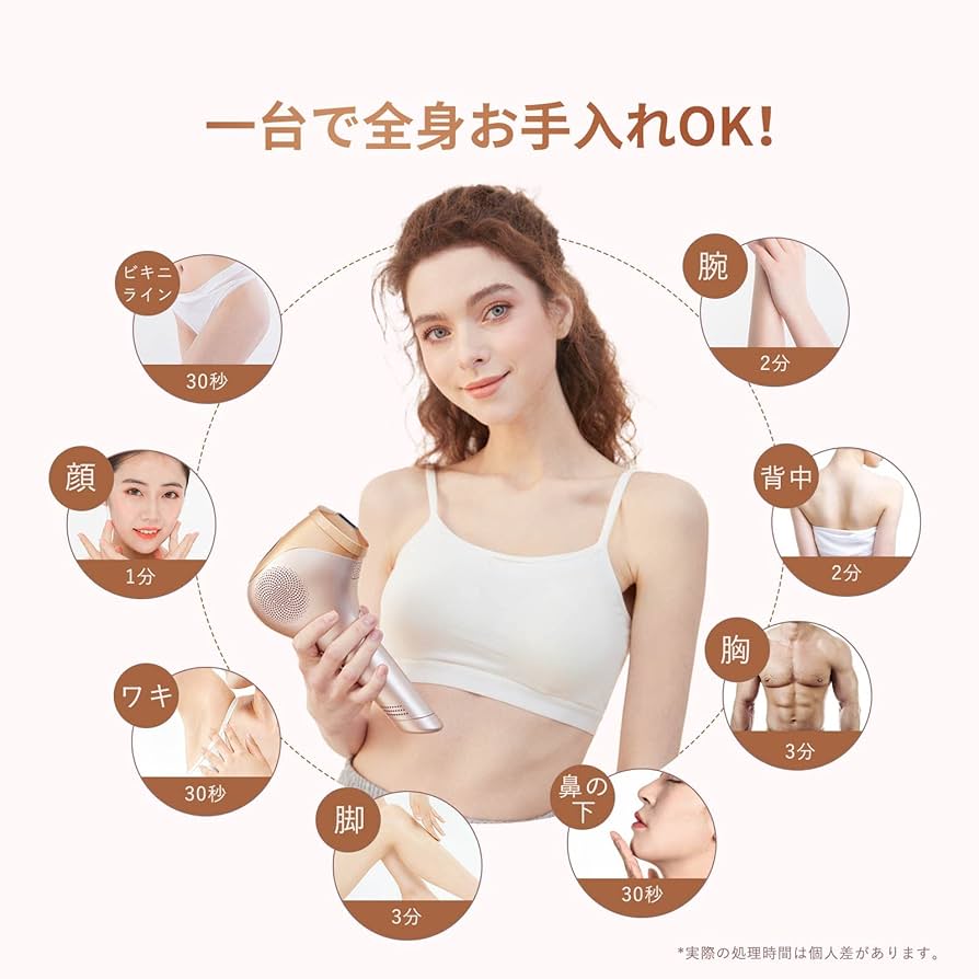 Amazon | LOVE DOCK 脱毛器 だつもうき脱毛器 光美容器 5段階 IPL 光