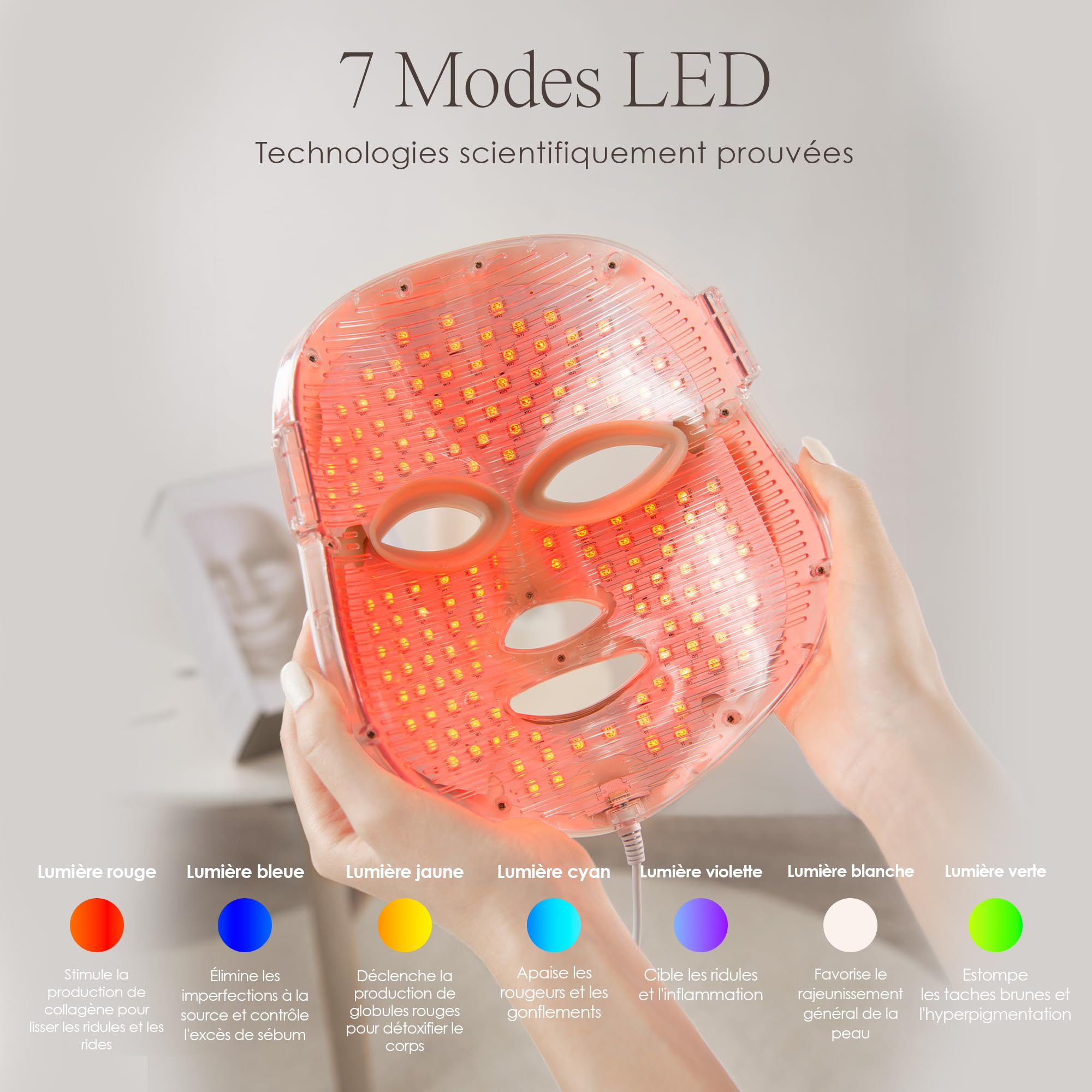 Masque de visage Luminothérapie 7 couleurs par Project E Beauty | Routine de Soins du Visage Anti-âge |Raffermissement de la Peau | Calmer l'Inflammation et la Peau Sensible |