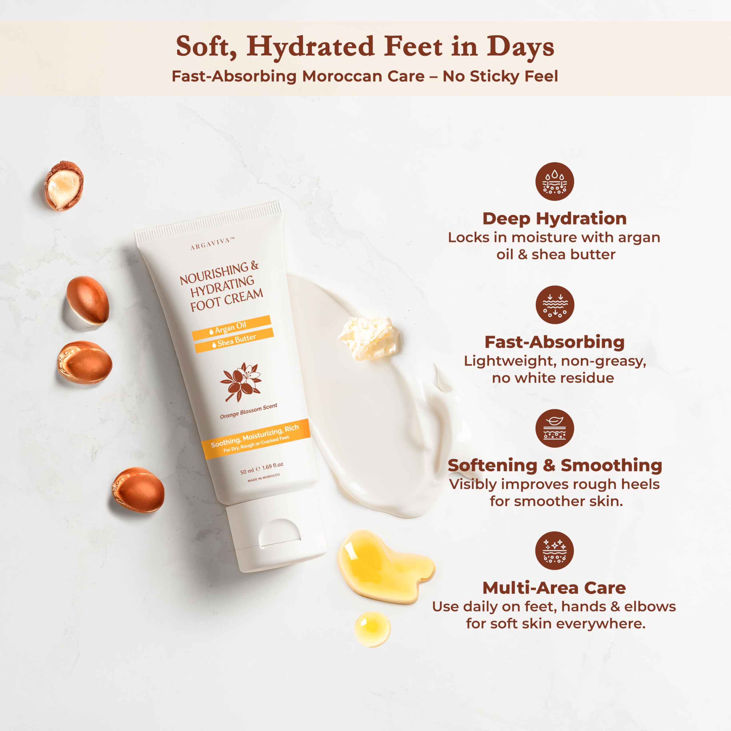 Foot Cream for Dry Cracked Heels and Feet Moisturizer with Argan Oil, Shea Butter & Vitamin E – Hydrating Foot Lotion for Dry Cracked Feet for Women – Smooth, Fast-Absorbing, Non-Sticky Care