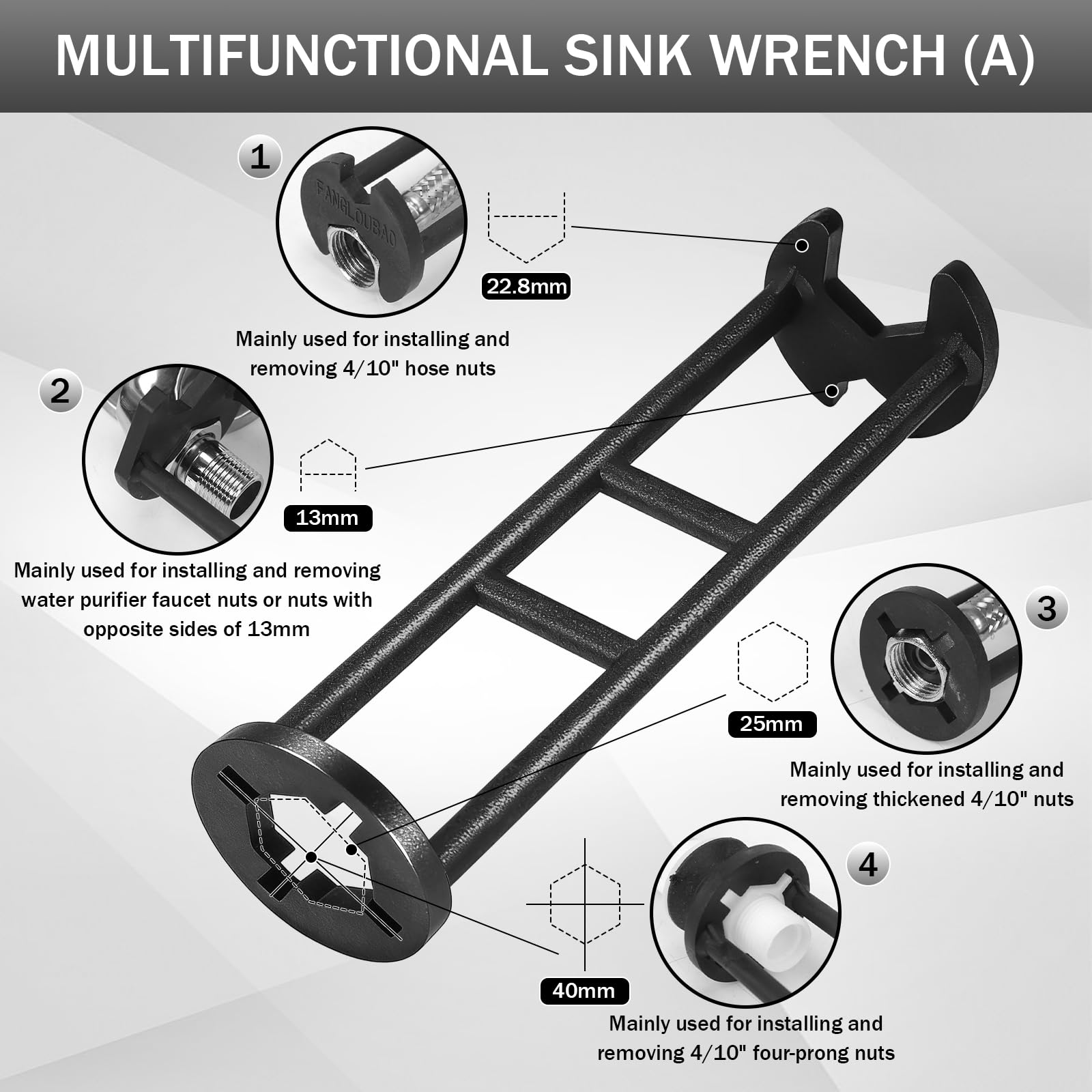 2-Pack Multifunctional Sink Wrench, Basin Faucet Installation Tool for Tight Spaces - Plumbing Wrench for Kitchen, Bathroom & Home Use — view 2