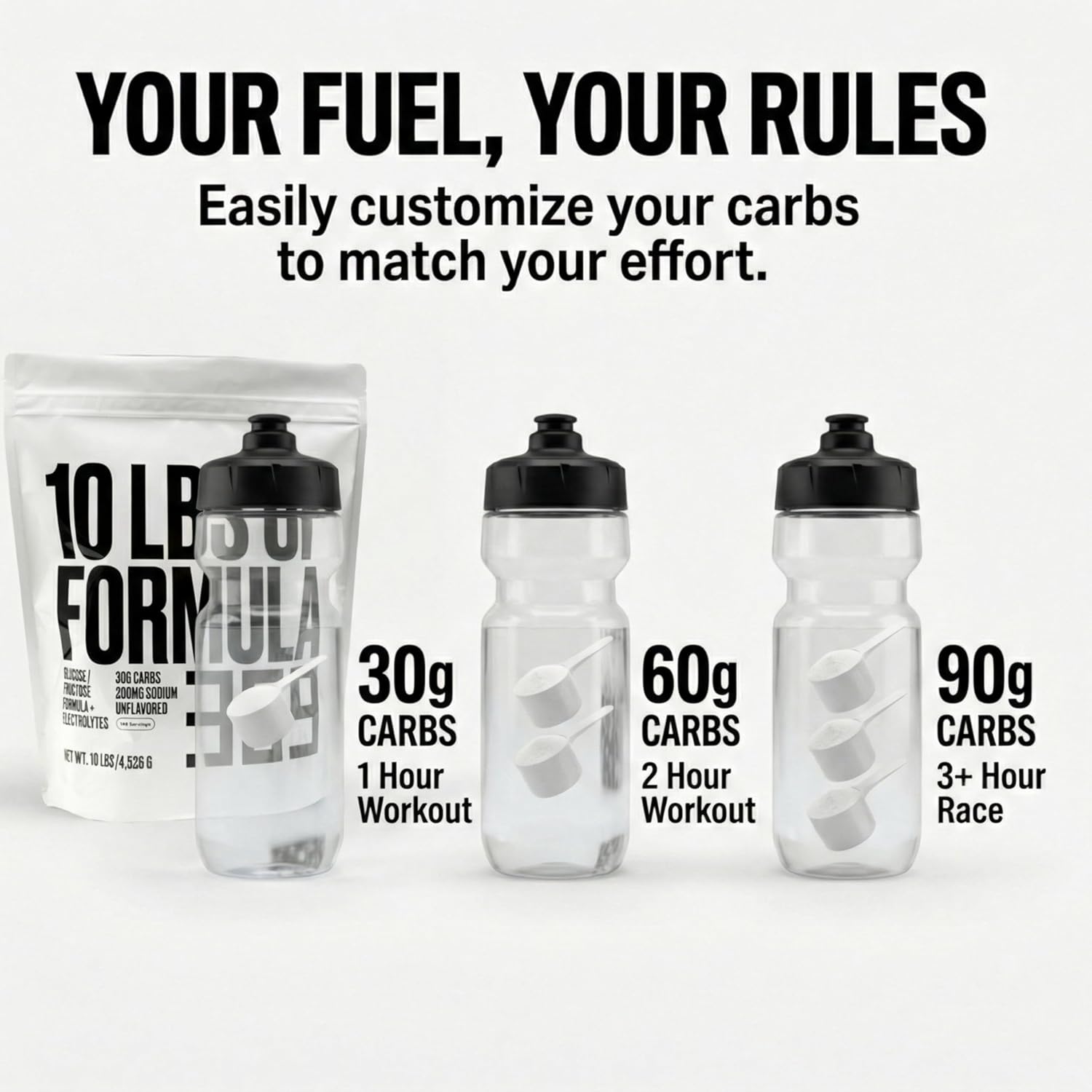 High Carbohydrate Sports Fuel – Value Size 10 lb (146 Servings) for Energy & Hydration – Unflavored Sports Drink Mix – Vegan, Allergen-Free