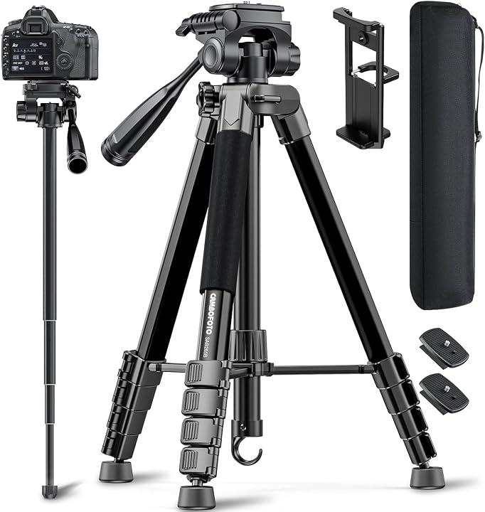 Transparent editorial object representing Cameras