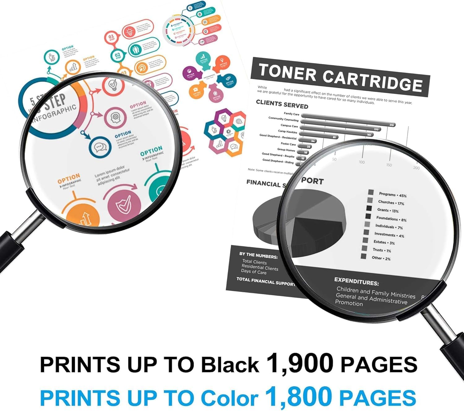 202A Toner Cartridges 4 Pack (with Chip) Replacement for HP 202A 202X Color Pro M254dw MFP M281cdw, M281fdw M281fdn M281 M254 Printer (Black,Cyan,Magenta,Yellow)