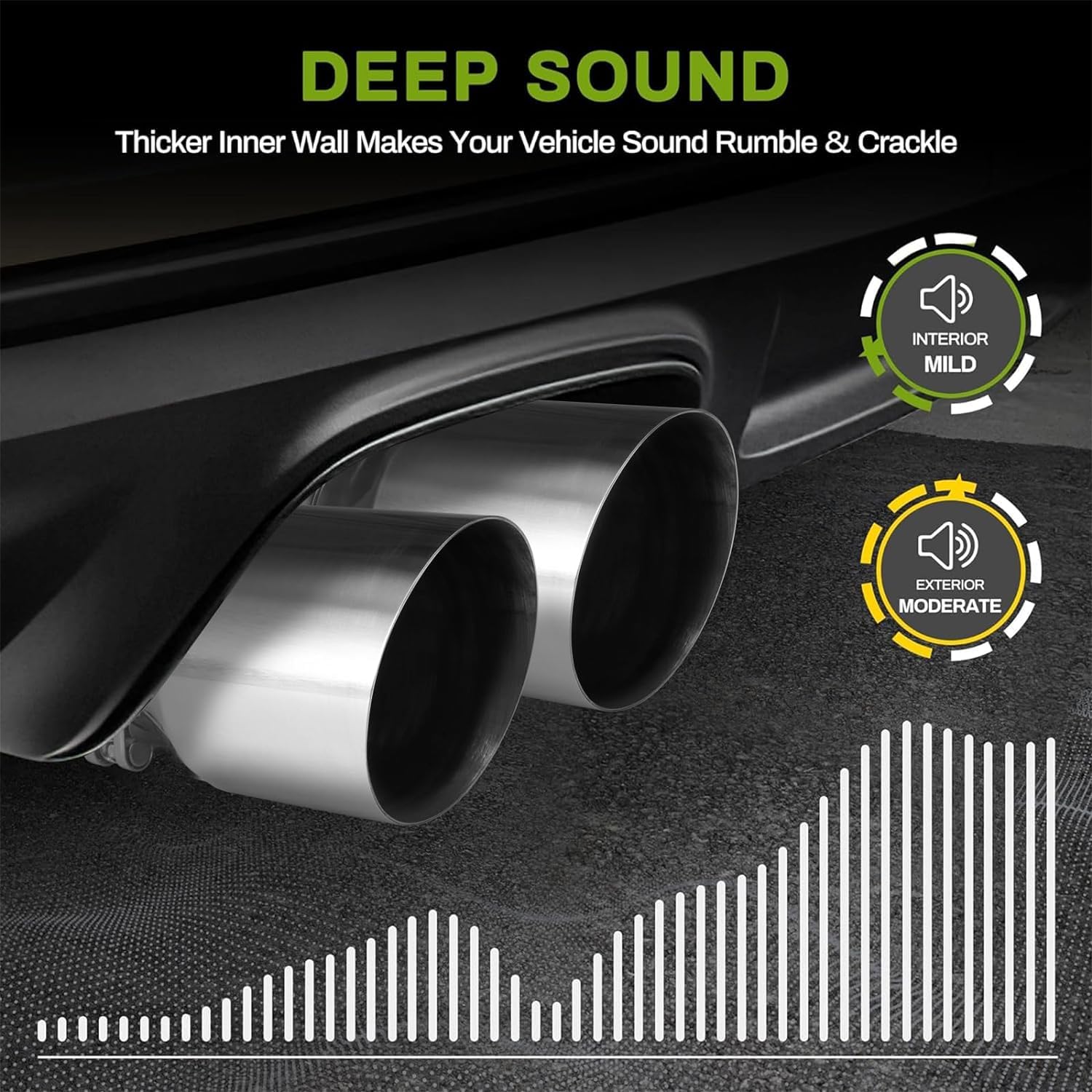 63MM(2.5") Punte Di Scarico Silenziatore Tubo Di Scarico Coda Terminale Uscita 101MM (4")170MMTubo Di Scarico Cromato In Acciaio Inossidabile Di Lunghezza Totale