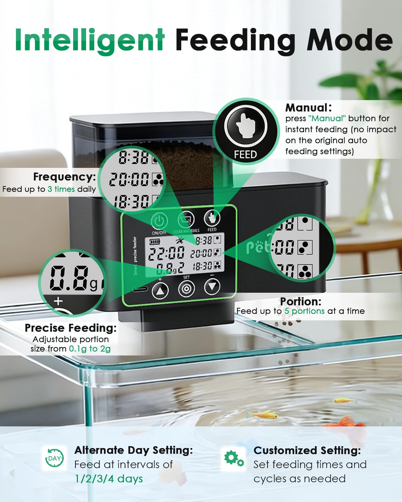 Mangiatoia Automatica Acquario-230/510ml Distributore Automatico Cibo Pesci con Alimentazione di Precisione 0.1-2g,Mangiatoia Acquario Antiumidità con Pulizia e Allarme Scorte,Ricaricabile Usb