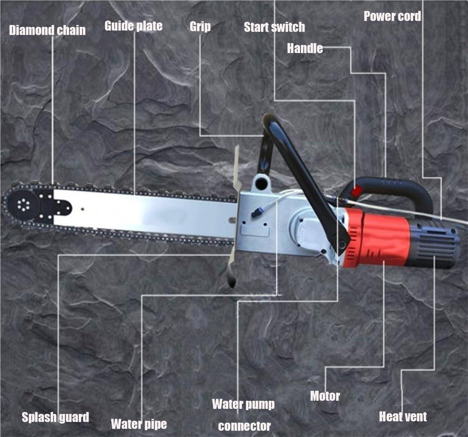 Tagliamuri Elettrico Industriale 7800w/8800w, Sega per Cemento con Catena Diamantata,profondità di Taglio 350mm/480mm,con 2 Catene Diamantate E 2 Barre di Guida(CuttingDepth35cm)