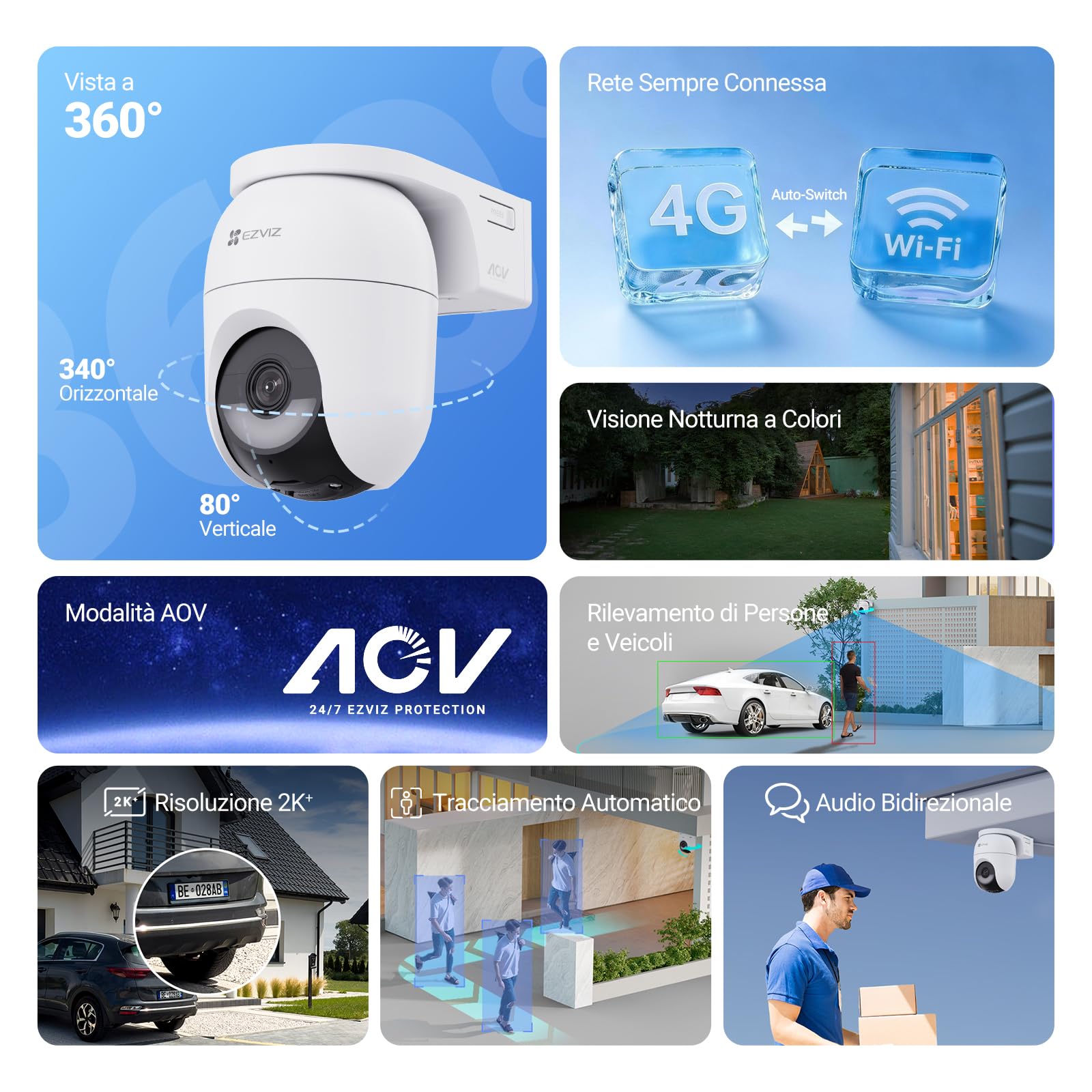 EZVIZ CB8 Lite 4G LTE Telecamera Esterno Senza Fili, 2K+/4MP 360° PTZ Telecamera Batteria con Panello Solare, Rilevamento di Persone/Veicoli, Modalità AOV, Visione Notturna a Colori, Difesa Attiva