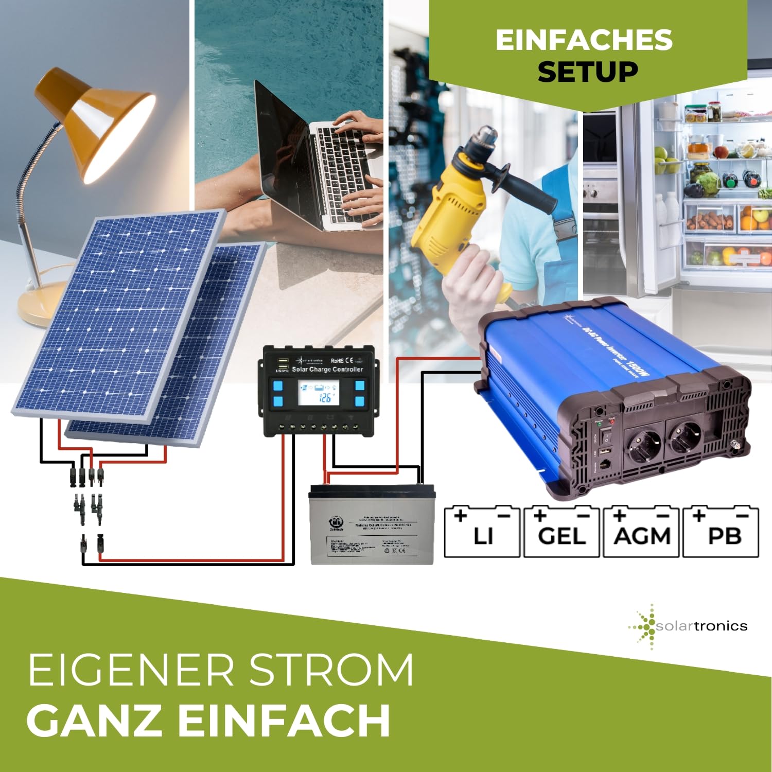 Solartronics Przetwornica napięcia FS1500DR 12V 1500/3000 W czysty sinusoidalny niebieski nie wyświetlacz falownik serii FS z pilotem zdalnego sterowania