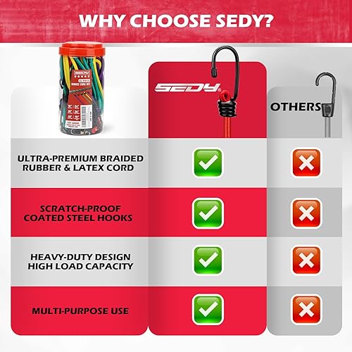 Miniatura 7 de 24 cuerdas elásticas de alta calidad resistentes al aire libre, cuerdas elásticas con ganchos en un tarro de almacenamiento que incluye 10, 18, 24,