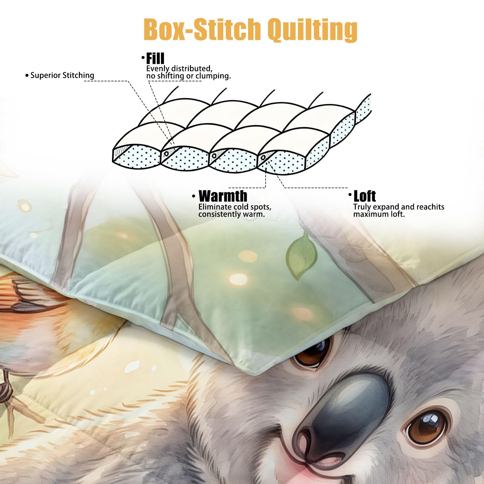 Piumino senza rivestimento, 200 x 220 cm, trapunta invernale traspirante per cameretta dei bambini, motivo: animali e uccelli, con cartoni animati, coala e uccellino, in morbida microfibra, calda