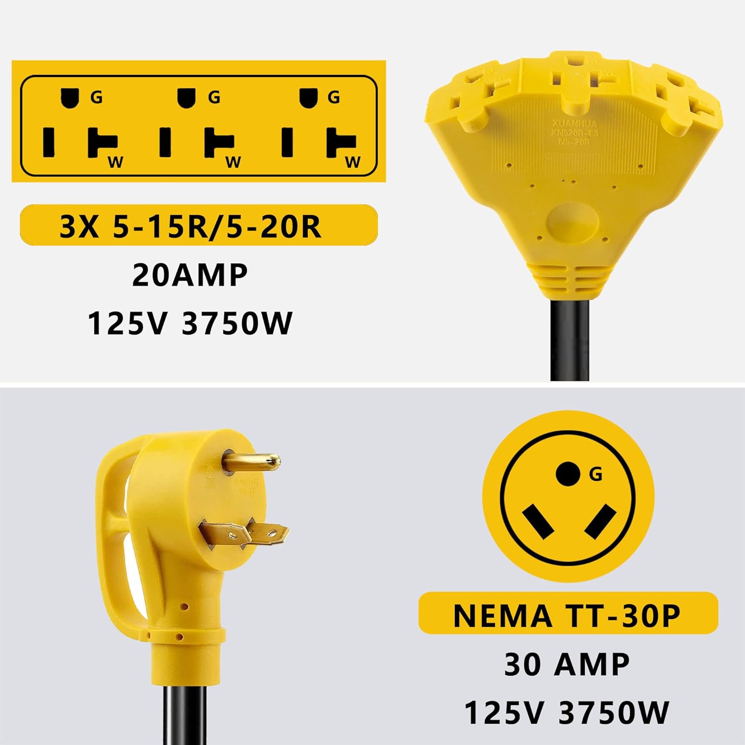 30 Amp to 20 Amp Adapter 110V RV Distribution Adapter, NEMA TT-30P Male to 3X 5-15R/5-20R Female, ETL Listed RV Generator Household Outlet, 1.6 FT