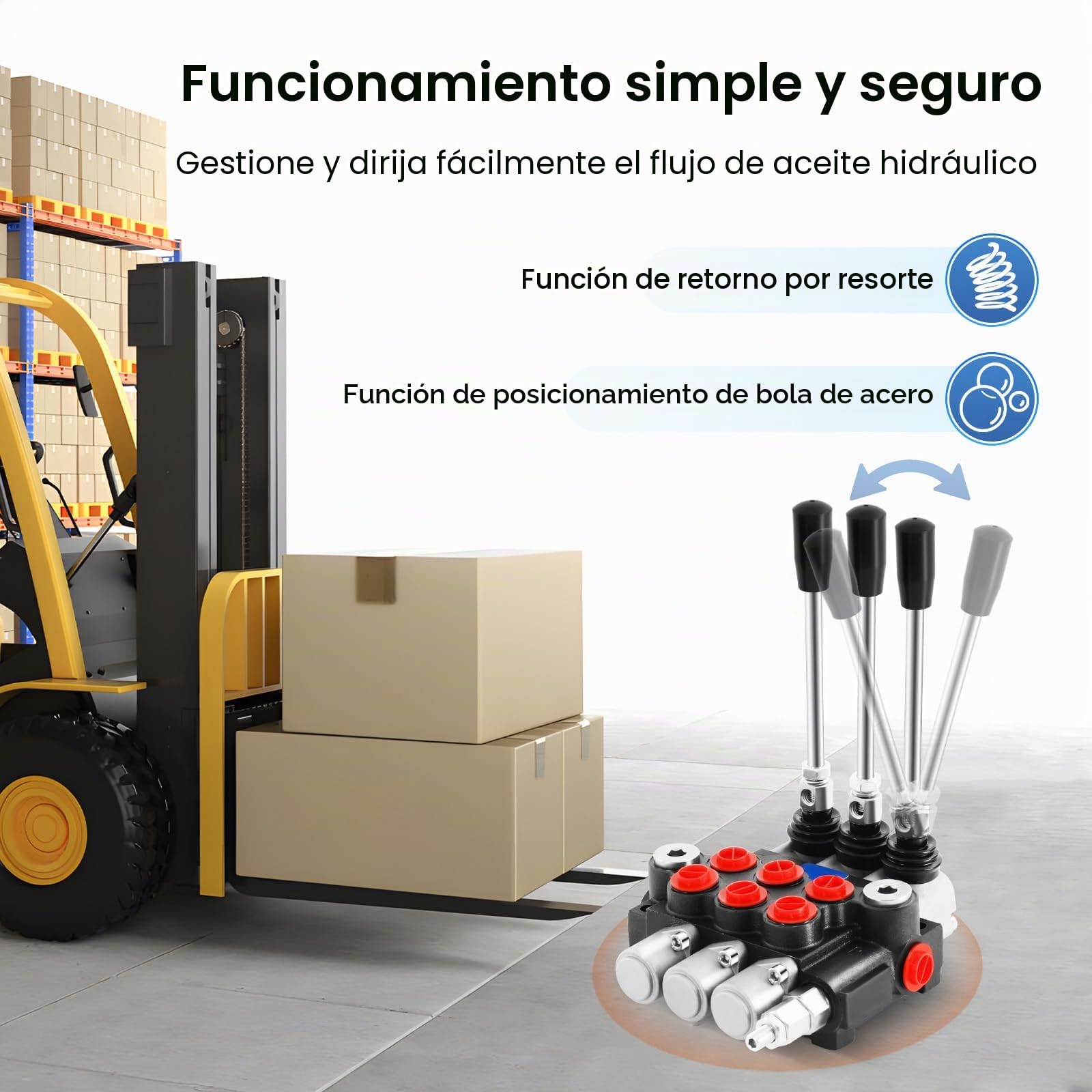 MINRS Válvula hidráulica, válvula de control manual, 3 velocidades, 3600 psi, 60 l/min, cilindro hidráulico de doble efecto, válvula de control direccional hidráulica para tractor, cargador, remolque