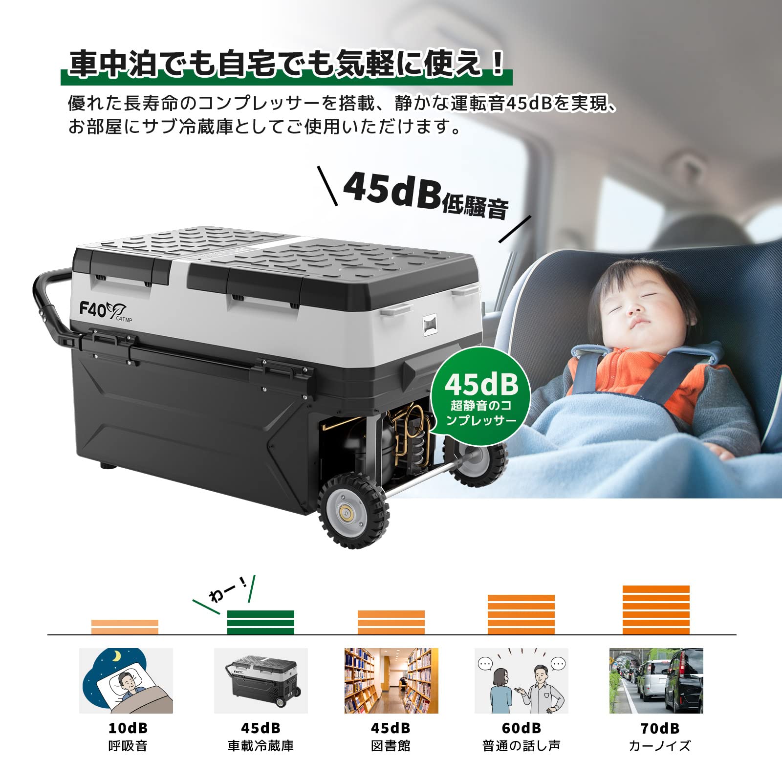 F40C4TMP 車載冷蔵庫 【42L】ポータブル冷蔵庫 冷凍庫 動作確認済 Amazon.co.jp: F40C4TMP 車載冷蔵庫 大容量 42L -20℃～10℃ 2室独立温度