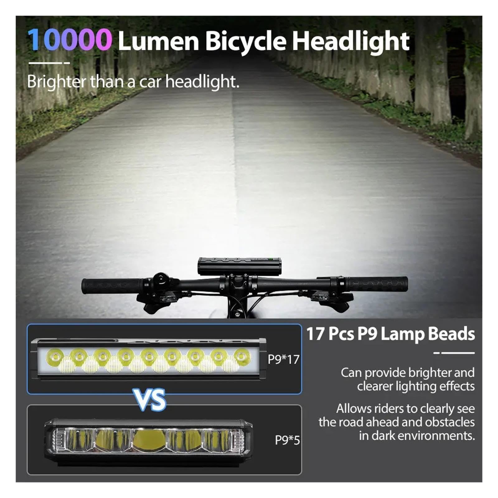 1 luz Delantera for Bicicleta de 10000 lúmenes y 10000 mAh.