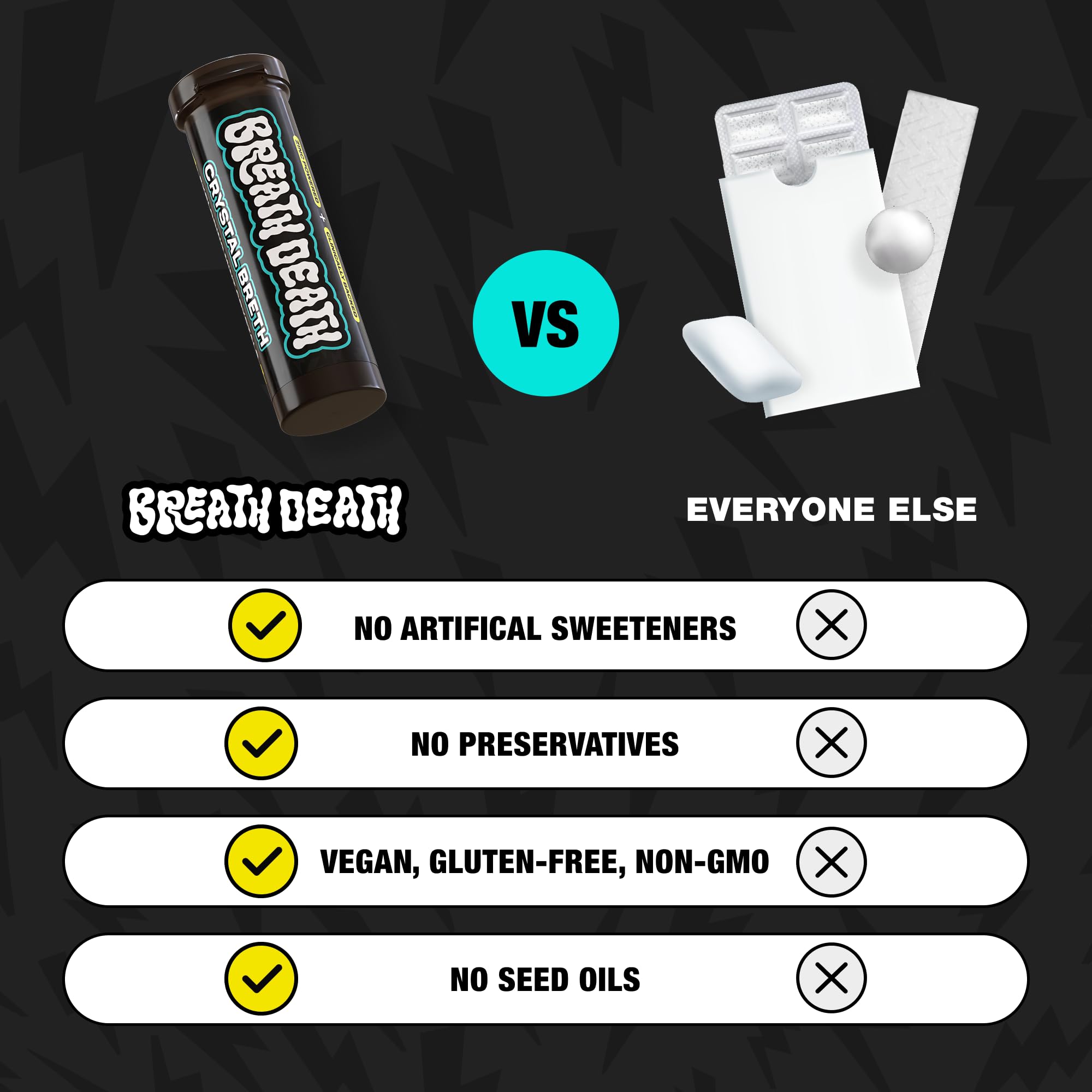 Amazon.com : Breath Death Crystal Breth Breath Freshener Mints
