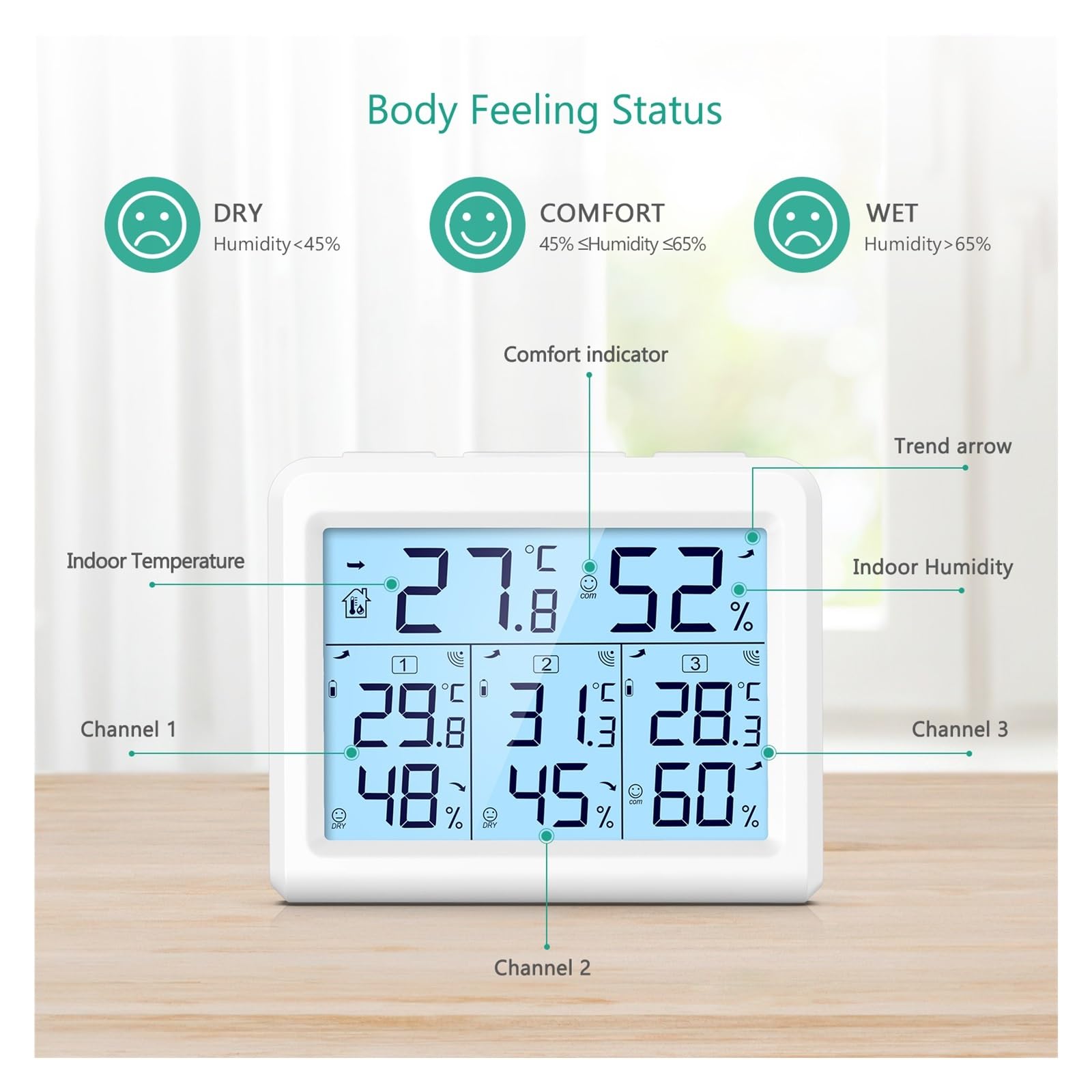 Termómetro Higrómetro Digital For Interiores Y Exteriores, Monitor Inalámbrico De Temperatura Humedad Con 3 Sensores Preciso Y FáCil De Leer