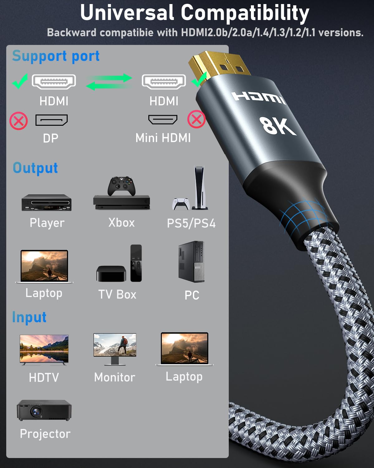 ARISKEEN Cavo HDMI 8K 10,2 m, cavo HDMI 2.1 ad alta velocità 48 Gbps, 8K 60Hz, 4K 120Hz 144Hz, supporto per HDR 10, HDCP 2.2 2.3, eARC, DTS:X, cavo HDMI intrecciato compatibile con