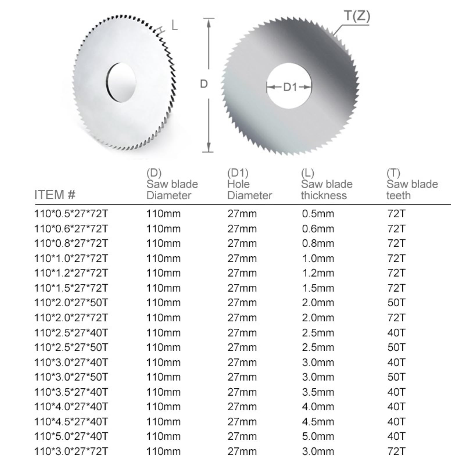 Brzeszczot do cięcia metalu 1PC 110mm brzeszczot do piły wzdłużnej CNC obróbka szczelinowa tarcza tnąca stal szybkotnąca tarczowej metalowe narzędzia tnące(Arbor 27mm)