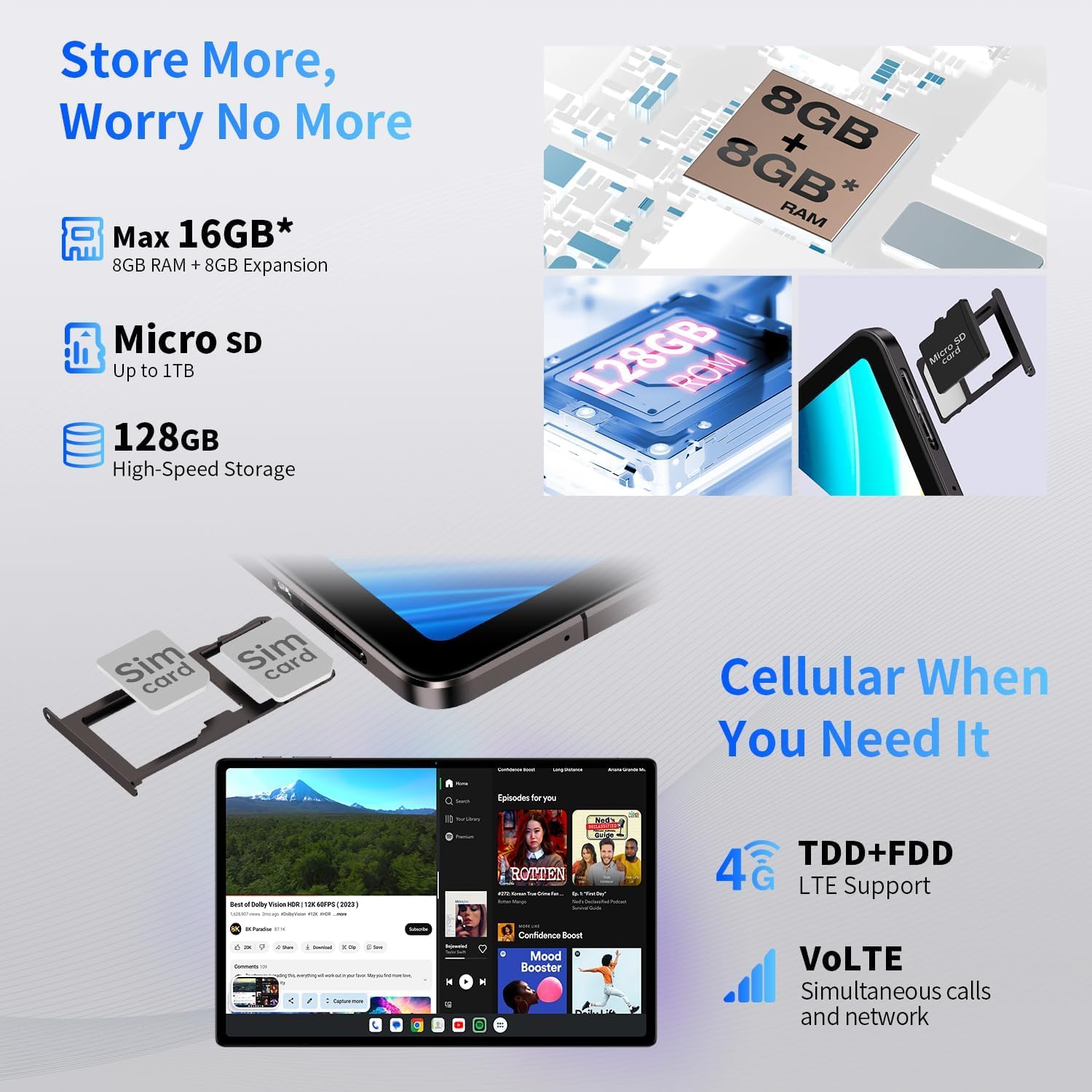 TECLAST T45HD 2K Tablet 10,5 Pollici 16GB+128GB ROM/4TB TF, 4G LTE Dual SIM+5G WiFi, 2GHz T606 Octa-Core, Android 13/8+13MP/7200mAh/GMS/GPS/TUV/3.5mm Jack/Widevine L1-2024