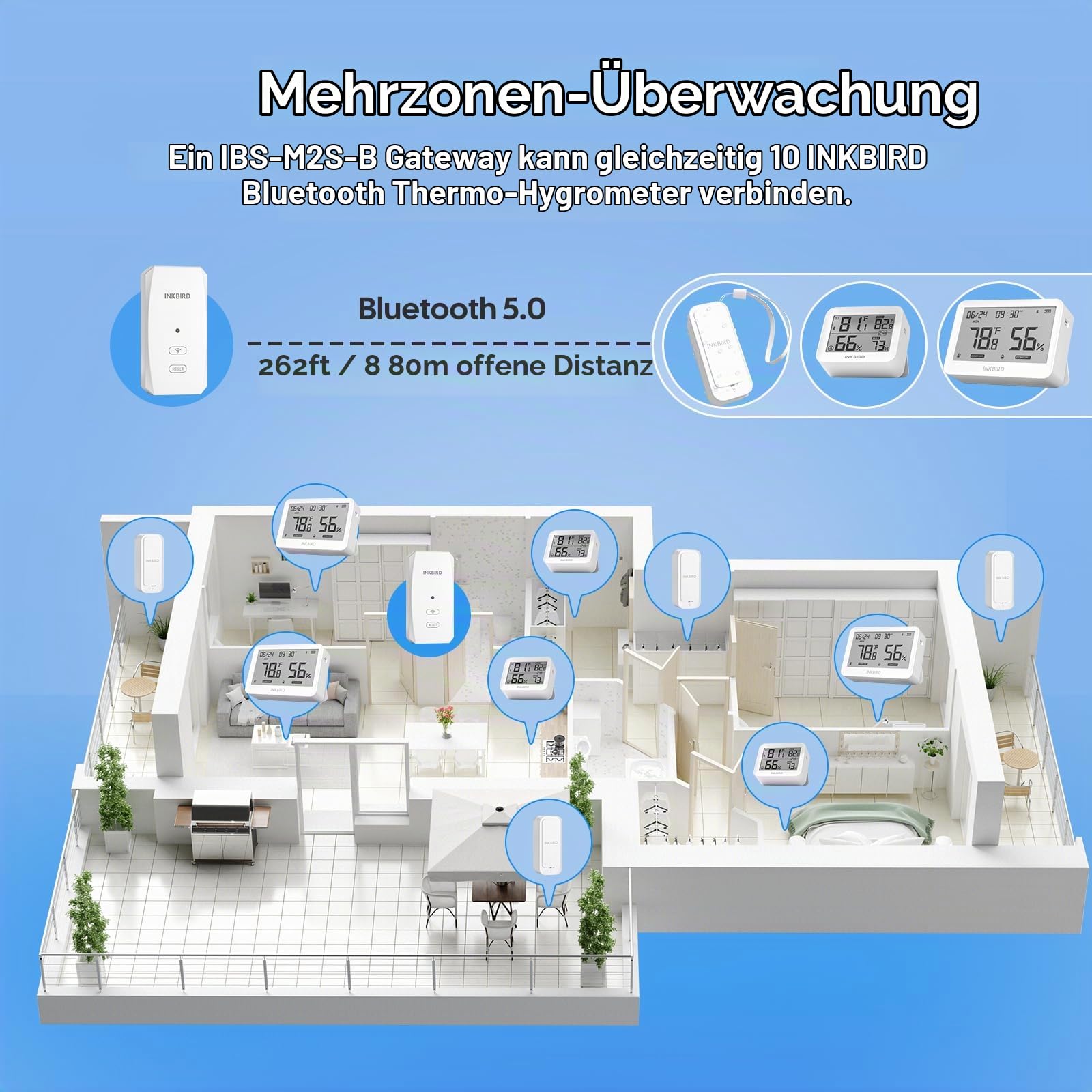 INKBIRD ITH-11-B Bluetooth Temperatursensor, Feuchtigkeitssensor mit IBS-M2S-B Bluetooth Gateway, Temperatur-Feuchtigkeitssensor Ideal für den Innen- und Außenbereich