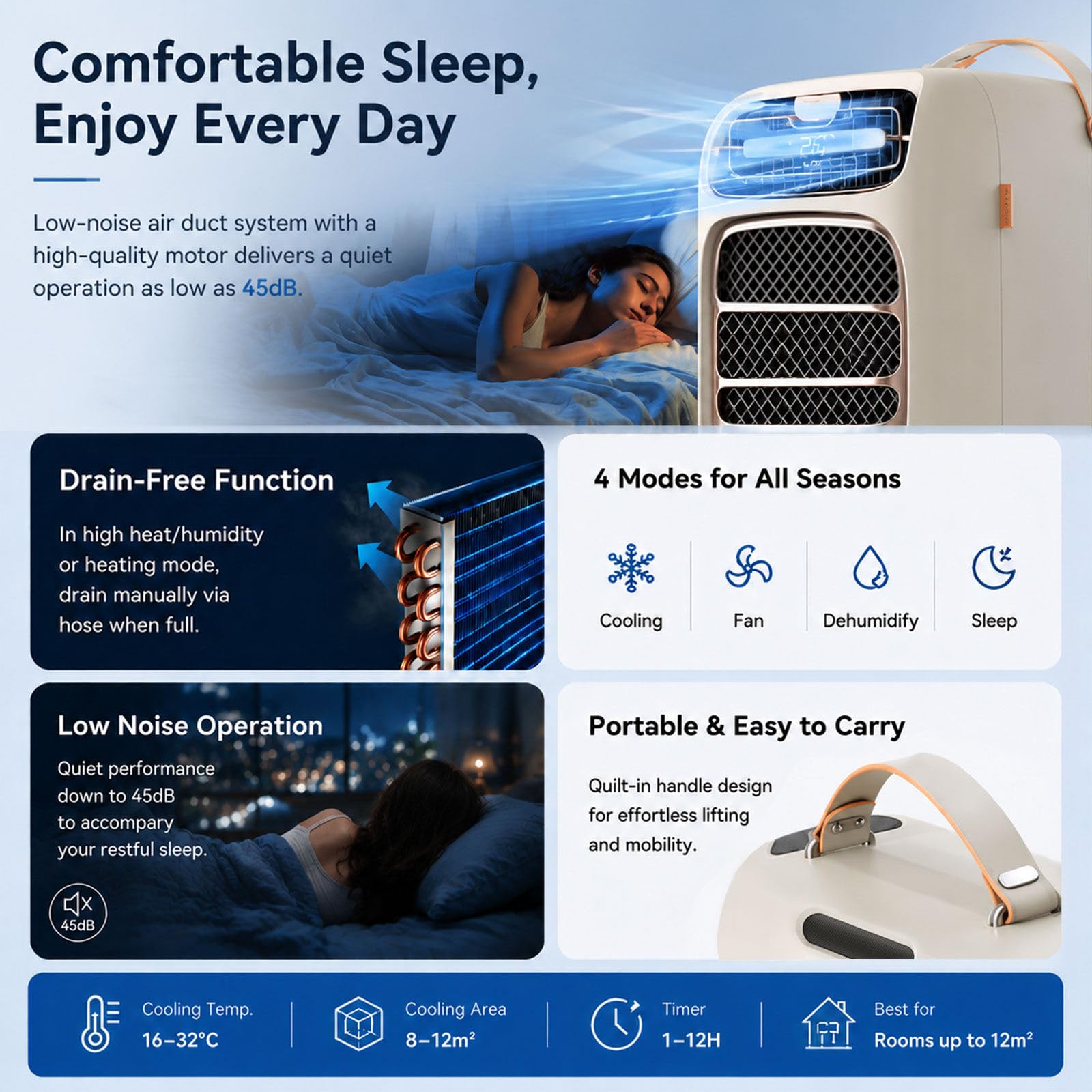 Klimatyzator namiotowy z uchwytem do przenoszenia i 3 ustawieniami wentylatora chłodzi powierzchnię 8–13 m² w vanach i biurach mobilnych Cooling+Heating