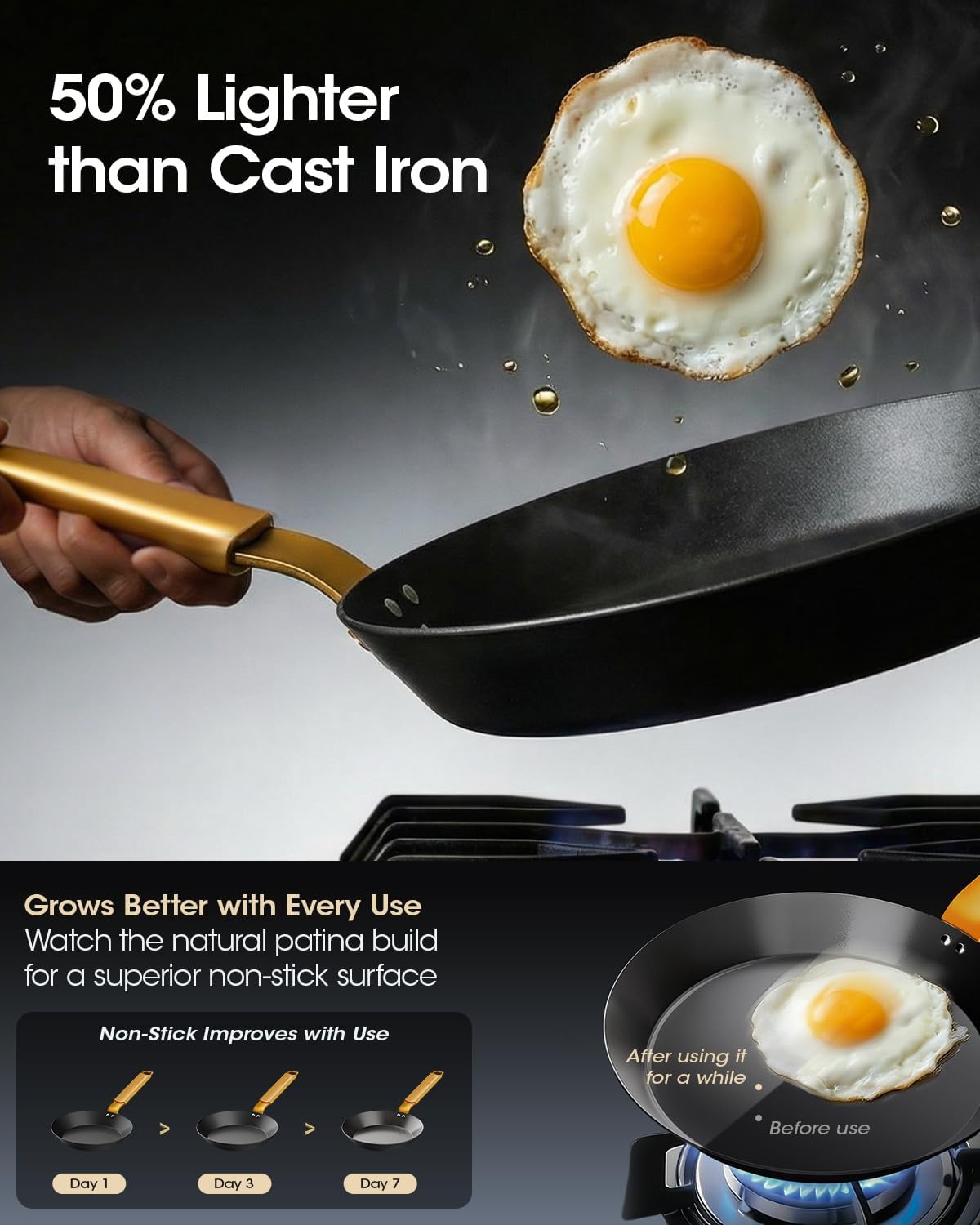 Carbon Steel Frying Pan 8 Inch, Nitrided Carbon Steel Breakfast Skillet, Preseasoned Rust Resistant Cookware, Induction & Oven Safe