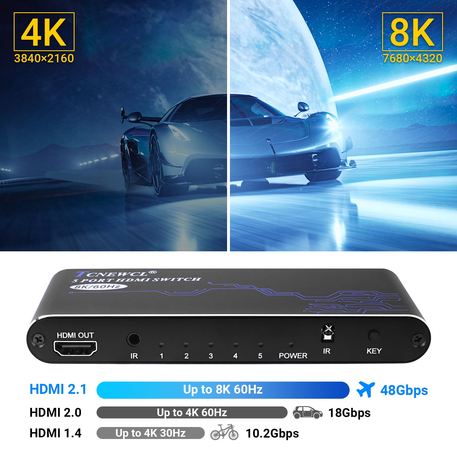 Switch HDMI 5 IN 1 OUT TCNEWCL - Sdoppiatore 4K Con Telecomando Per TV, Xbox, PS5 E Altri Dispositivi - Foto 9