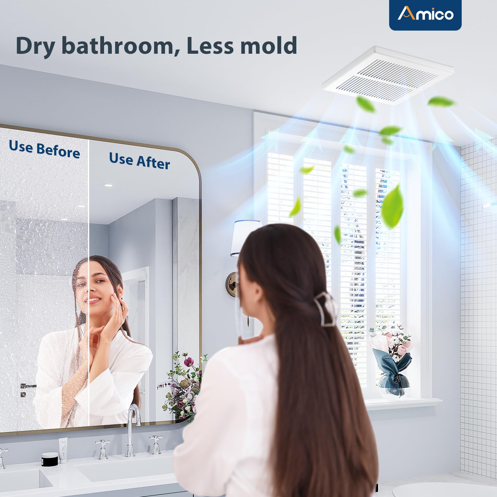 Amazon.com: Amico: 80 Exhaust Fan