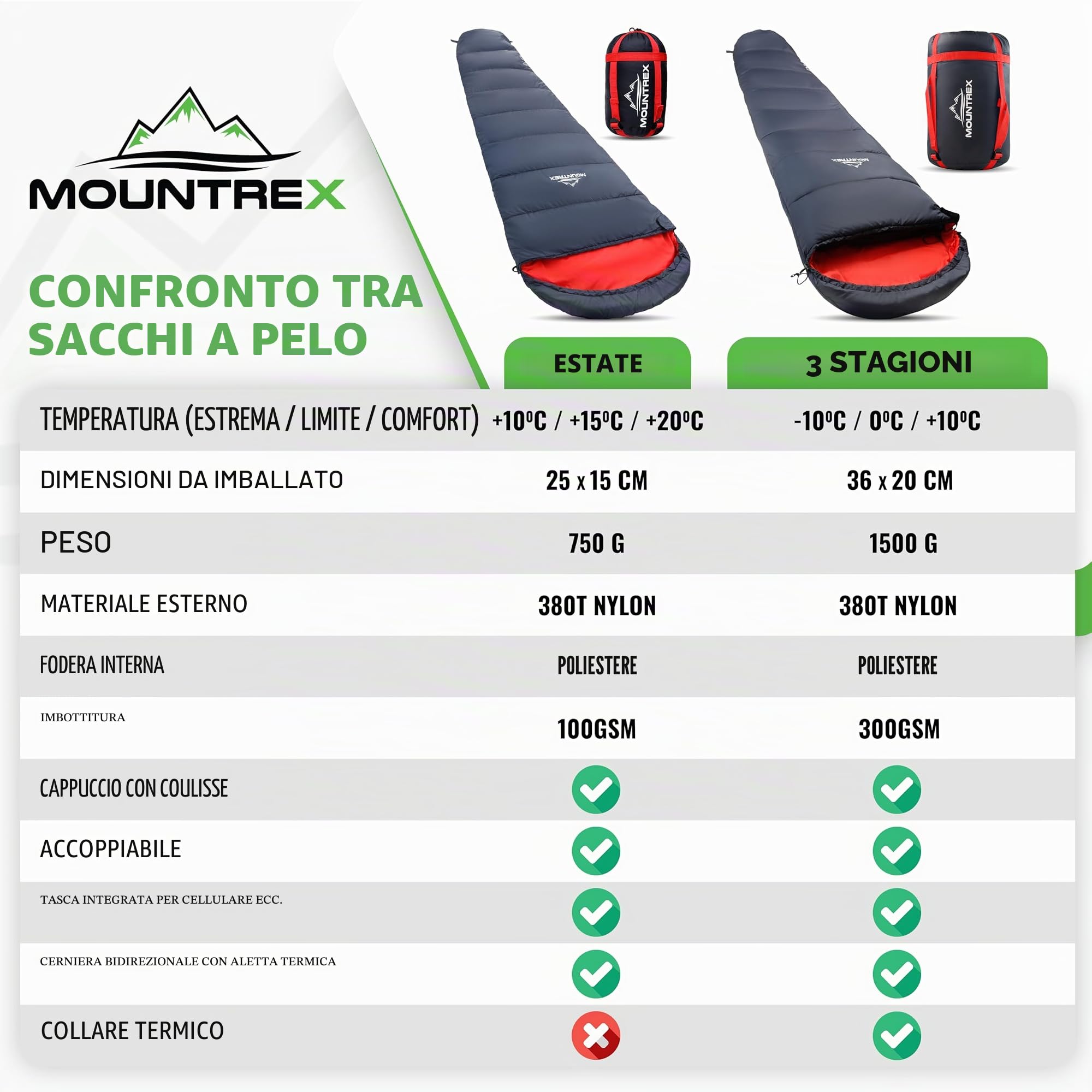 MOUNTREX® Sacco a Pelo - Leggero e Compatto (750g / 1500g) - Sacchi a Pelo Mummia, Adulto (205x75cm) - Campeggio, Trekking, Escursioni - 100GSM (Estivo) / 300GSM (3-4 Stagioni) - Accoppiabili
